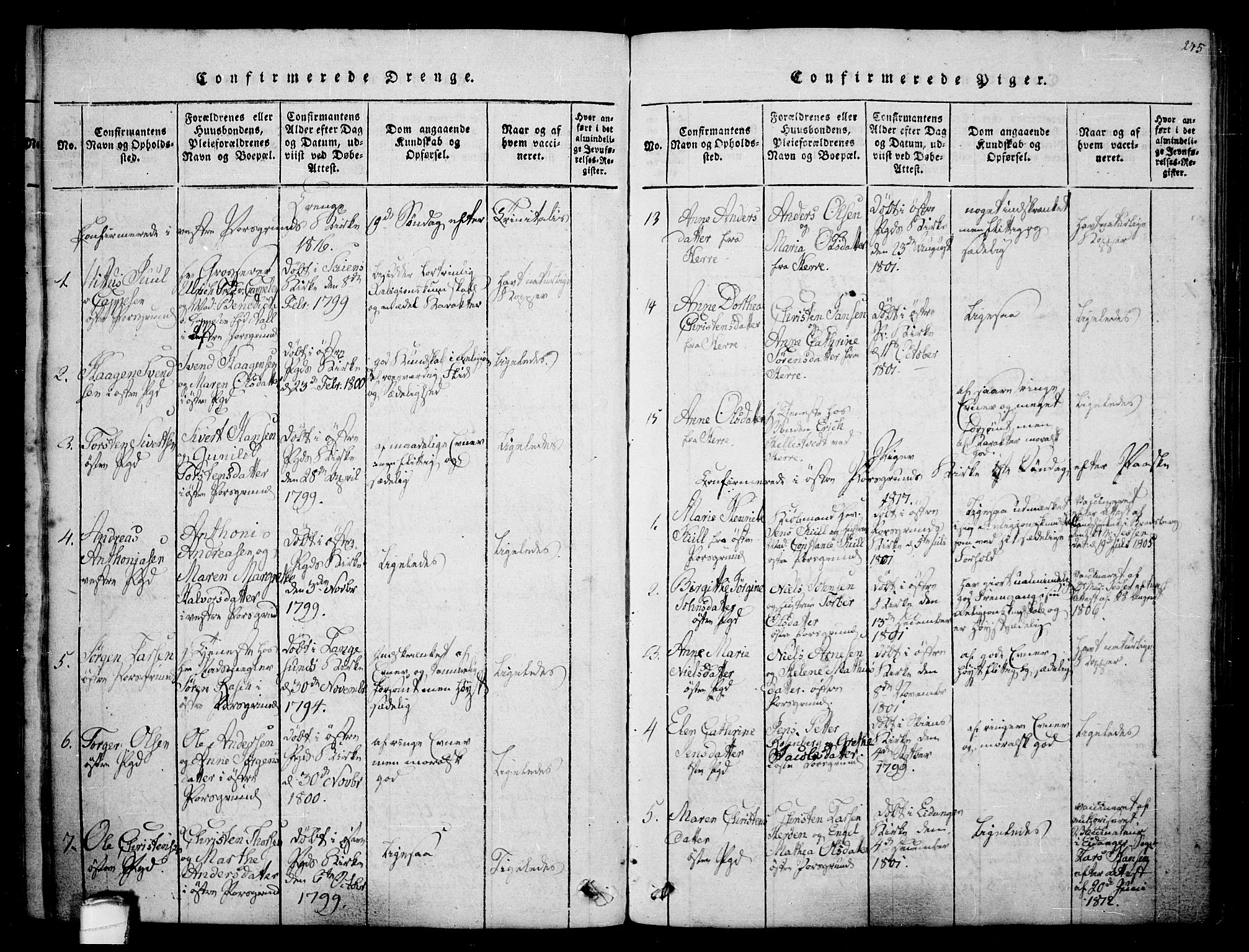 Porsgrunn kirkebøker , SAKO/A-104/F/Fa/L0004: Parish register (official) no. 4, 1814-1828, p. 245