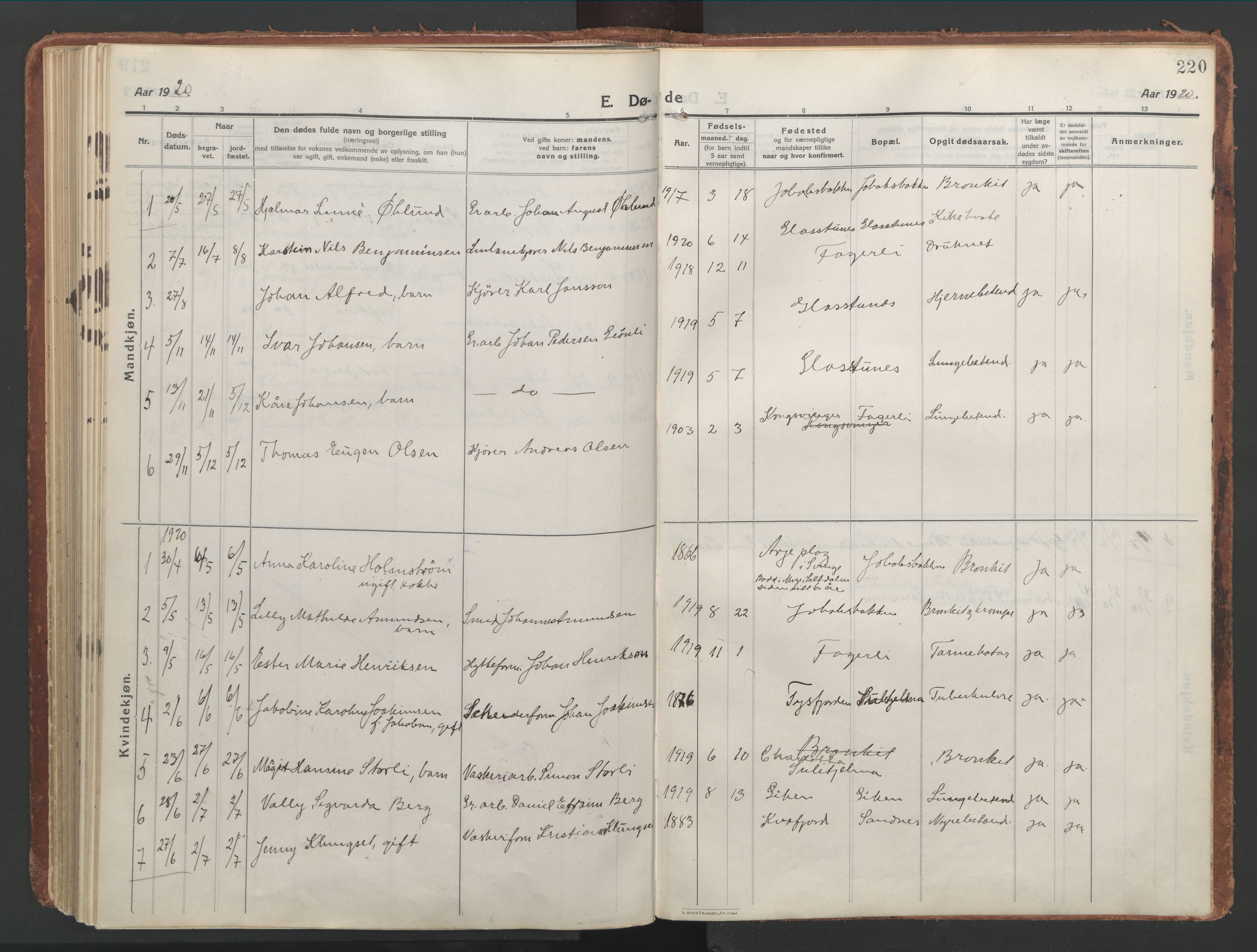 Ministerialprotokoller, klokkerbøker og fødselsregistre - Nordland, AV/SAT-A-1459/850/L0715: Curate's parish register no. 850B05, 1913-1924, p. 220