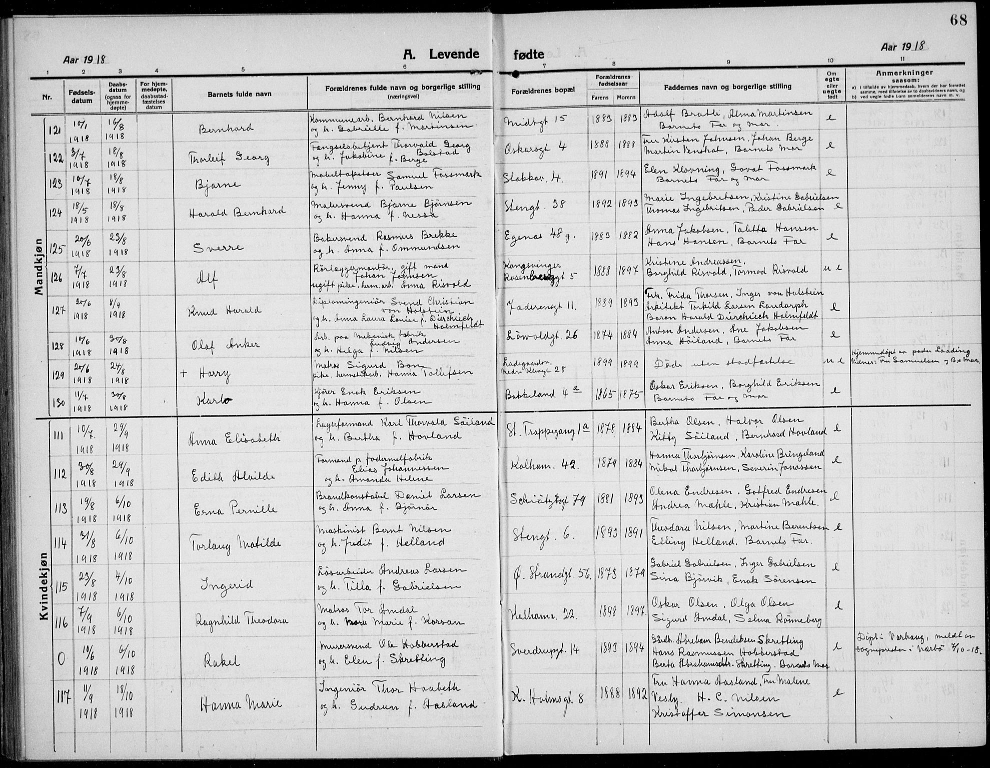 Domkirken sokneprestkontor, SAST/A-101812/001/30/30BB/L0019: Parish register (copy) no. B 19, 1915-1932, p. 68