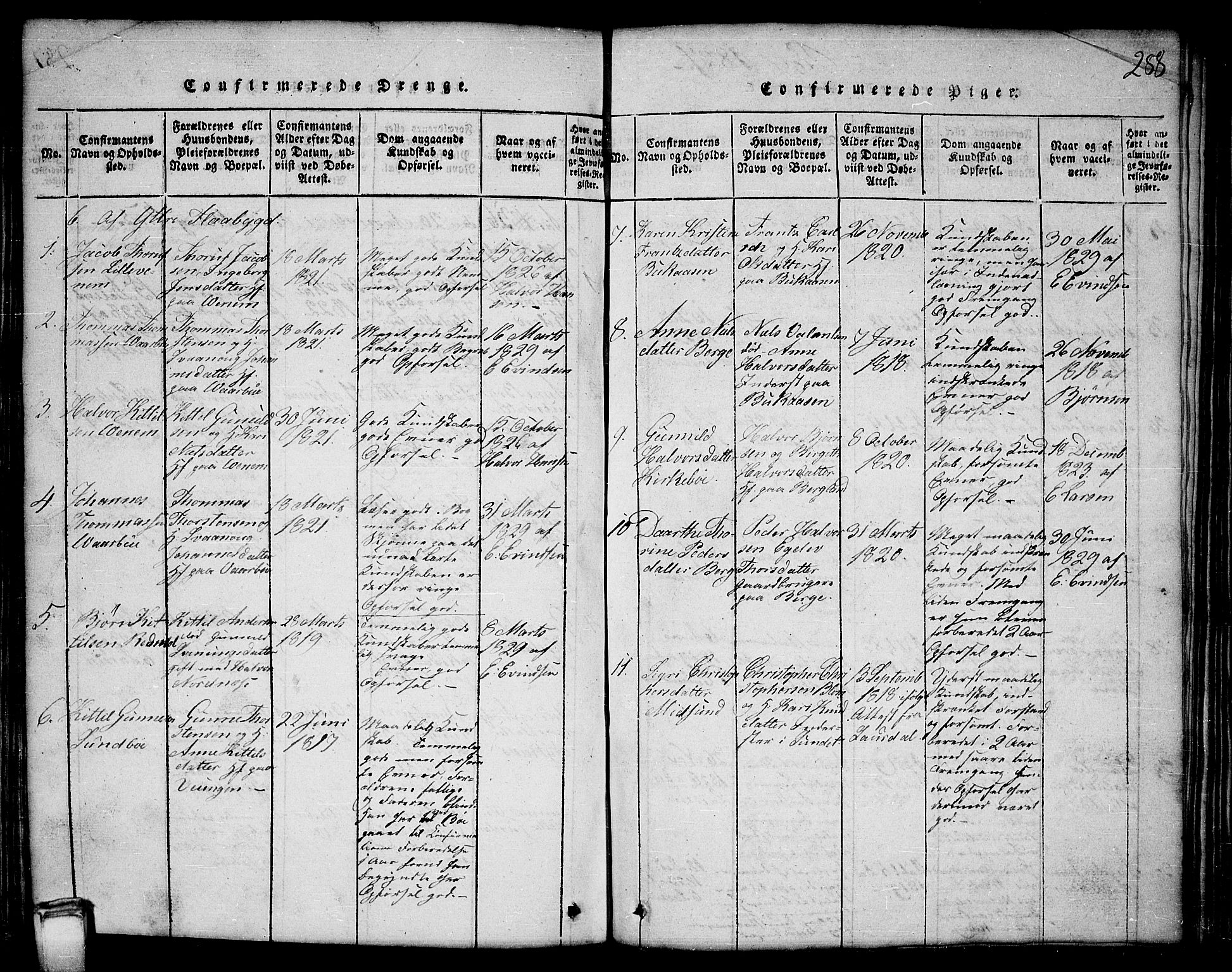 Kviteseid kirkebøker, SAKO/A-276/G/Gb/L0001: Parish register (copy) no. II 1, 1815-1842, p. 288