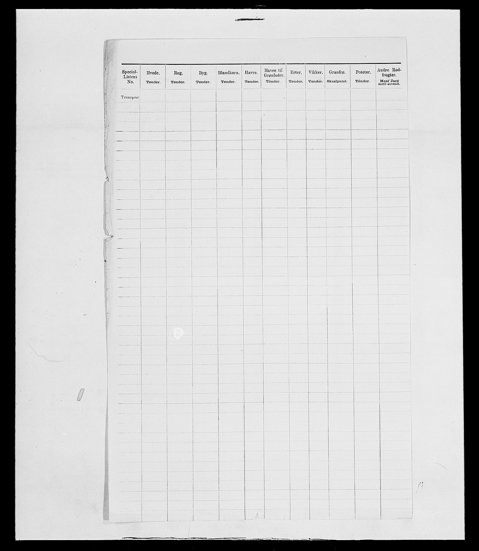 SAH, 1875 census for 0436P Tolga, 1875, p. 196