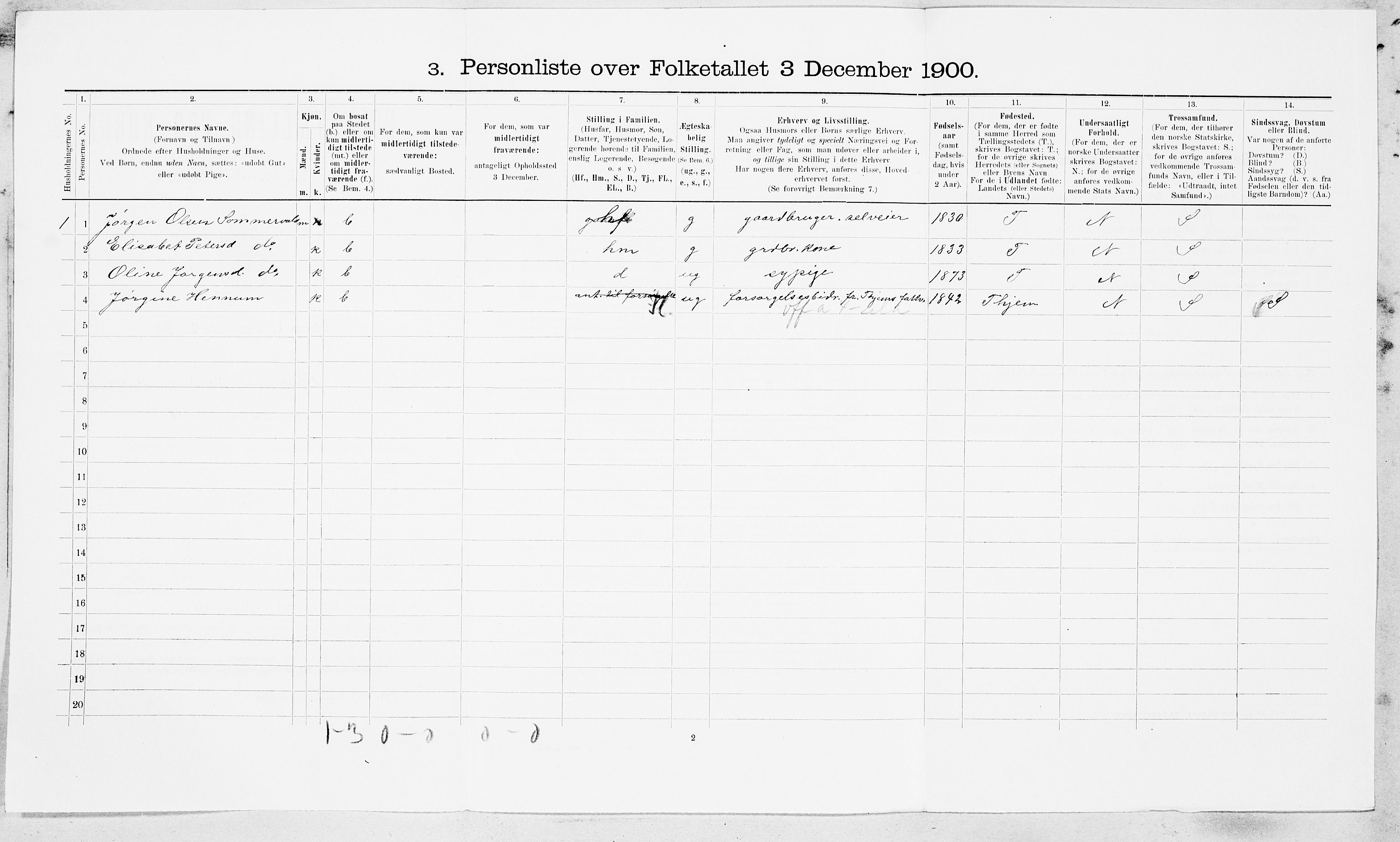 SAT, 1900 census for Orkdal, 1900, p. 1873