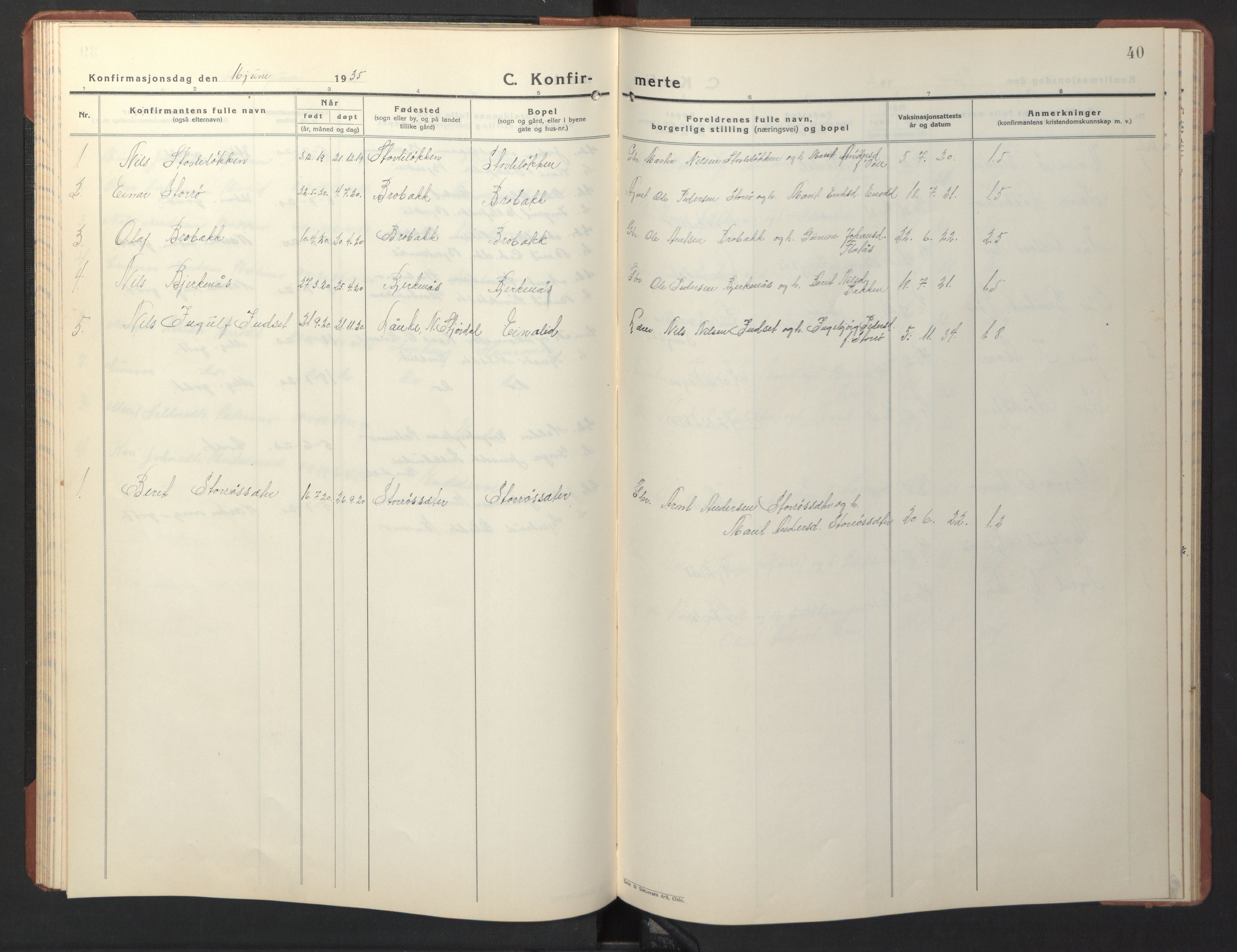 Ministerialprotokoller, klokkerbøker og fødselsregistre - Sør-Trøndelag, SAT/A-1456/690/L1053: Parish register (copy) no. 690C03, 1930-1947, p. 40