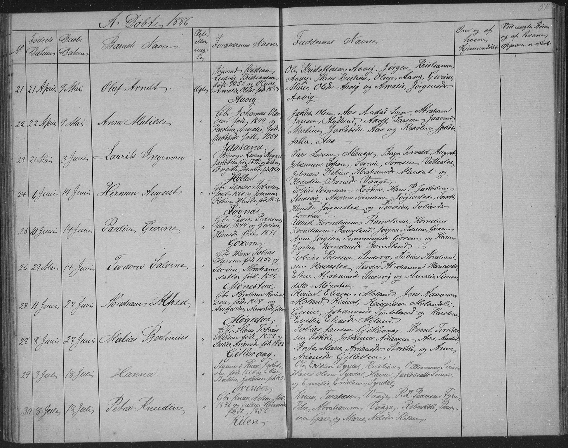 Sør-Audnedal sokneprestkontor, AV/SAK-1111-0039/F/Fb/Fba/L0003: Parish register (copy) no. B 3, 1879-1893, p. 51