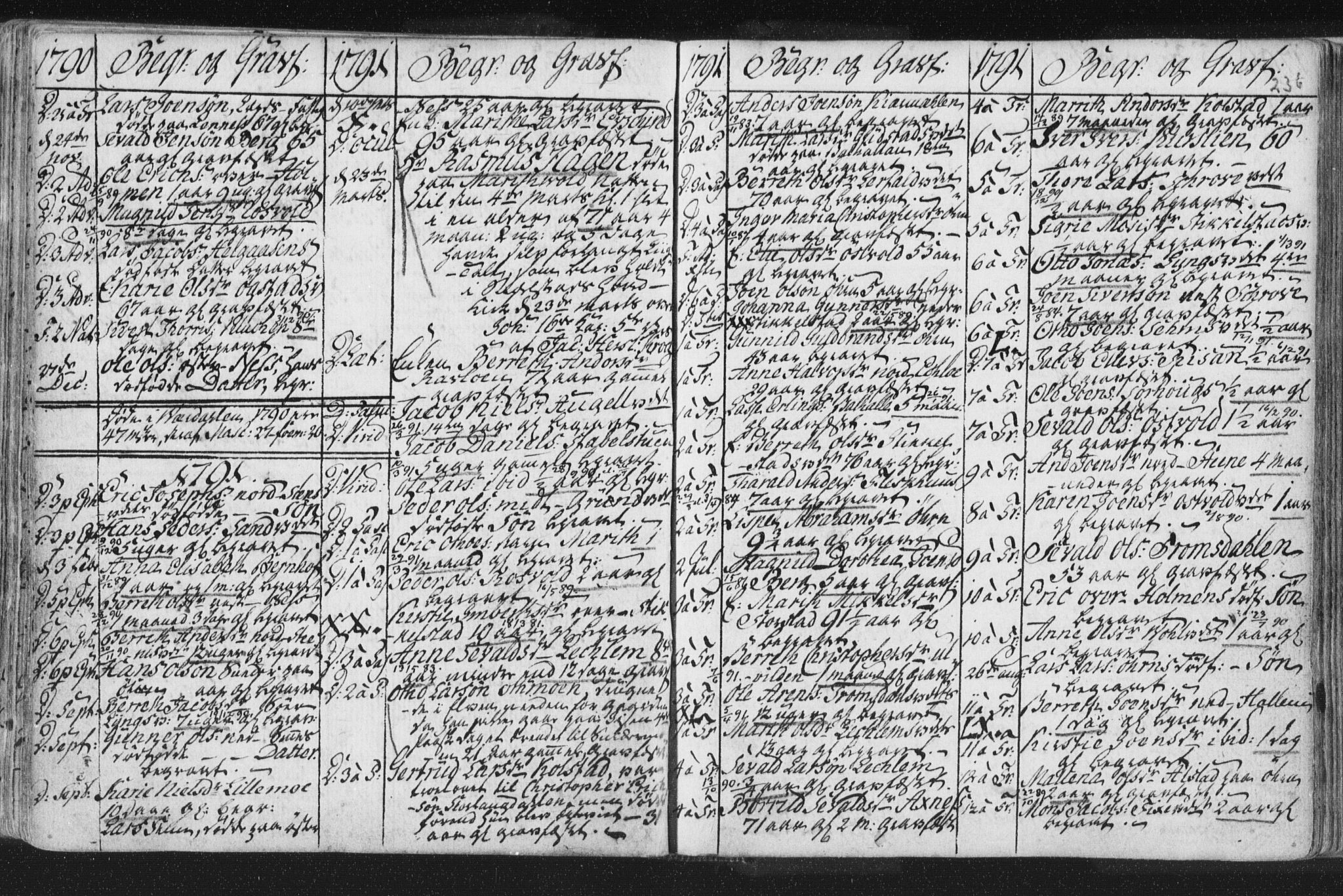 Ministerialprotokoller, klokkerbøker og fødselsregistre - Nord-Trøndelag, SAT/A-1458/723/L0232: Parish register (official) no. 723A03, 1781-1804, p. 236