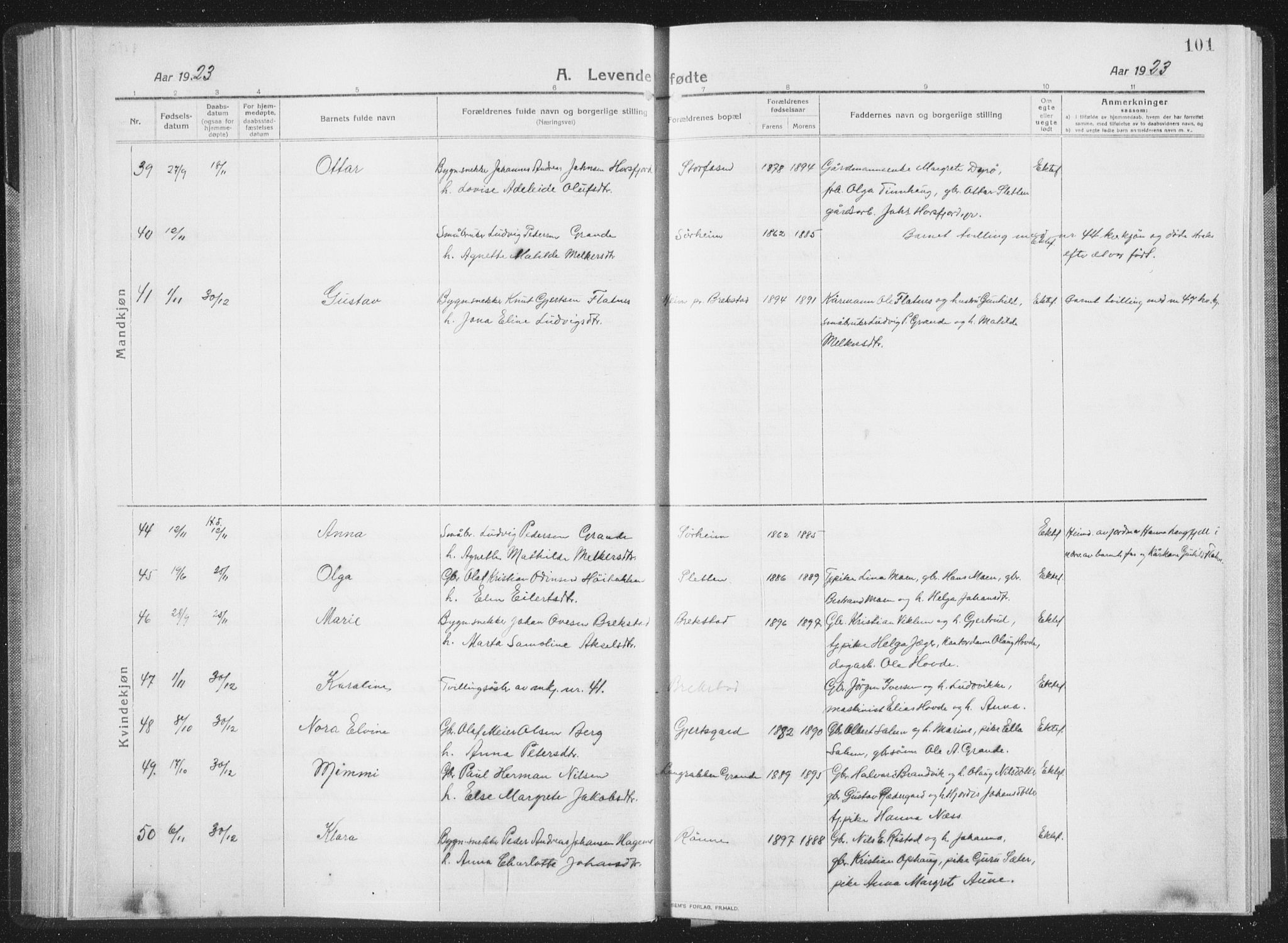 Ministerialprotokoller, klokkerbøker og fødselsregistre - Sør-Trøndelag, SAT/A-1456/659/L0747: Parish register (copy) no. 659C04, 1913-1938, p. 101