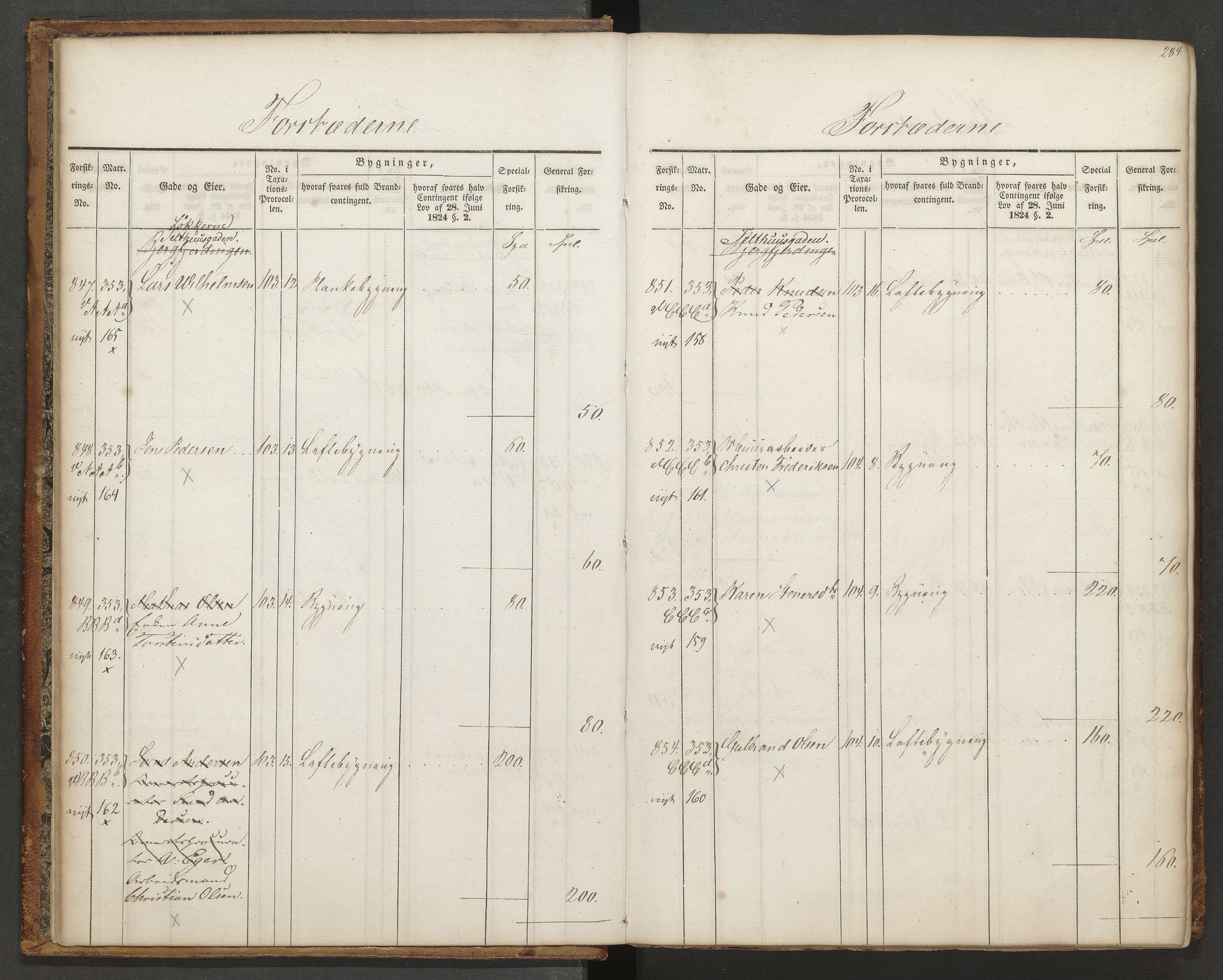 Norges brannkasse, branntakster Oslo, AV/SAO-A-11402/F/Fa/L0016: Branntakstprotokoll, 1837