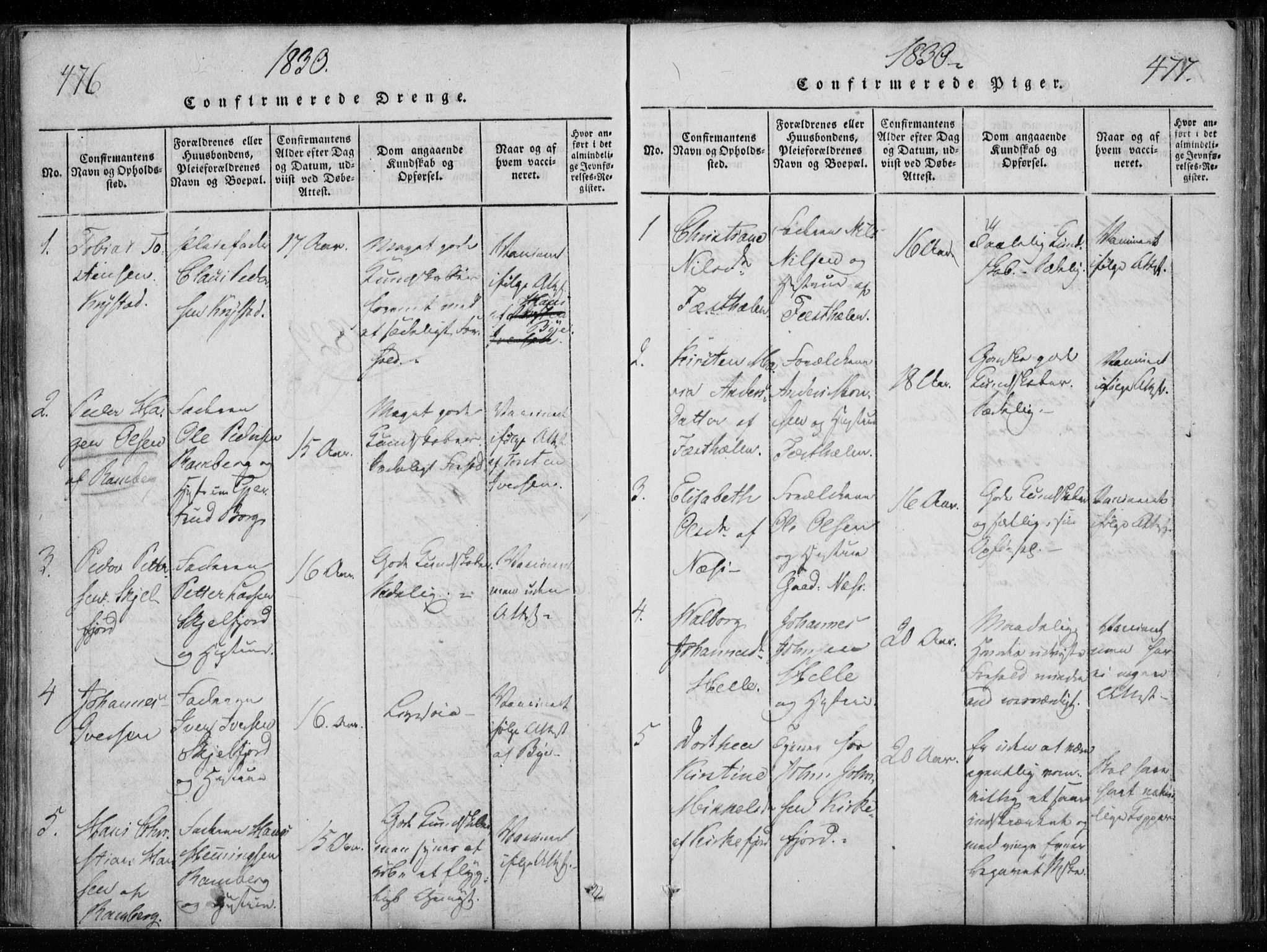 Ministerialprotokoller, klokkerbøker og fødselsregistre - Nordland, AV/SAT-A-1459/885/L1201: Parish register (official) no. 885A02, 1820-1837, p. 476-477