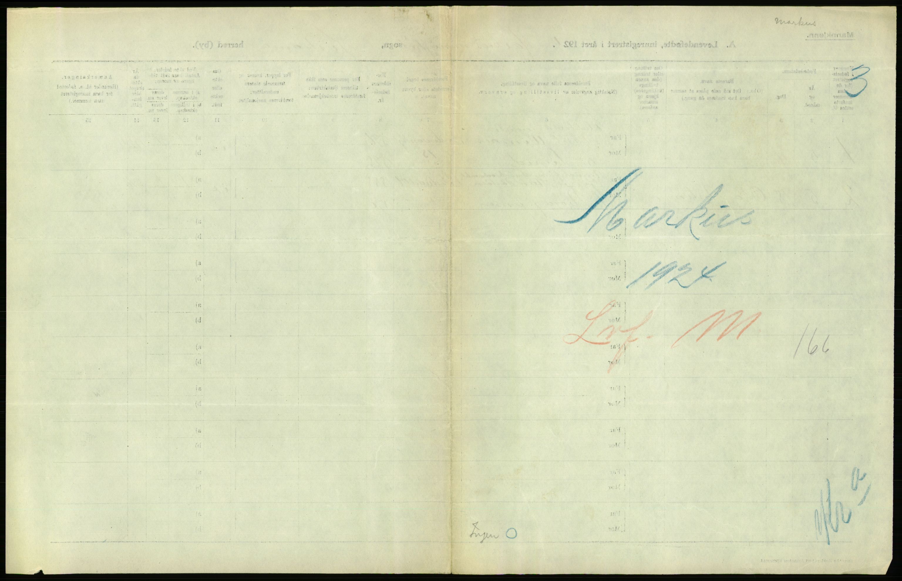 Statistisk sentralbyrå, Sosiodemografiske emner, Befolkning, AV/RA-S-2228/D/Df/Dfc/Dfcd/L0005: Kristiania: Levendefødte menn., 1924, p. 519