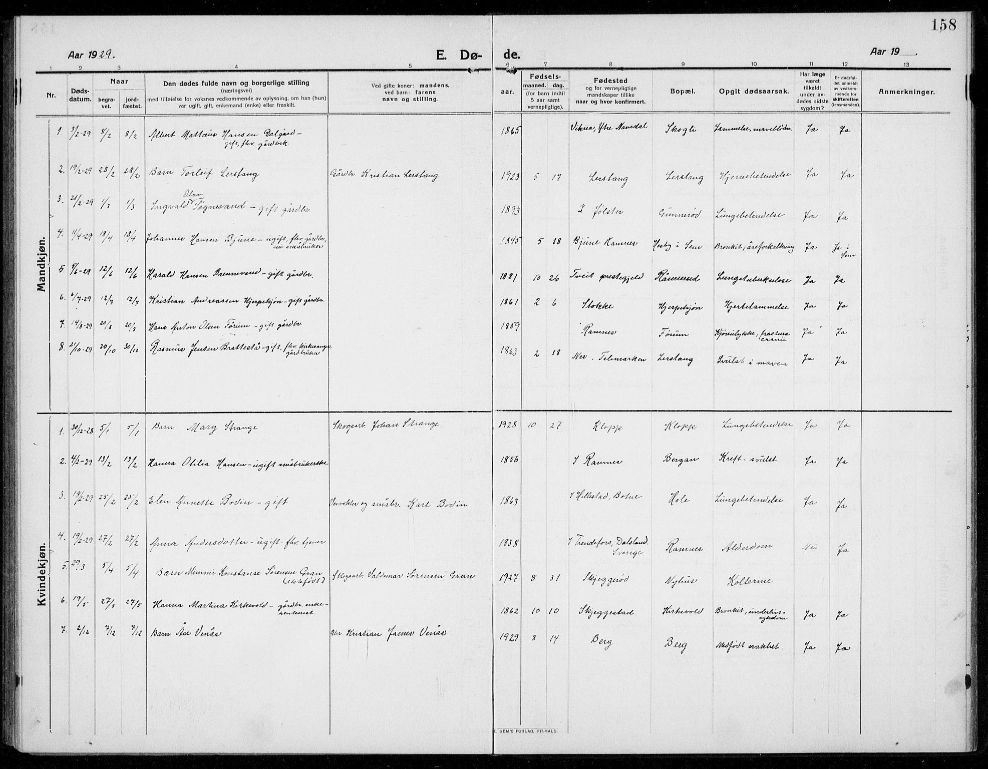 Ramnes kirkebøker, SAKO/A-314/G/Ga/L0005: Parish register (copy) no. I 5, 1912-1936, p. 158