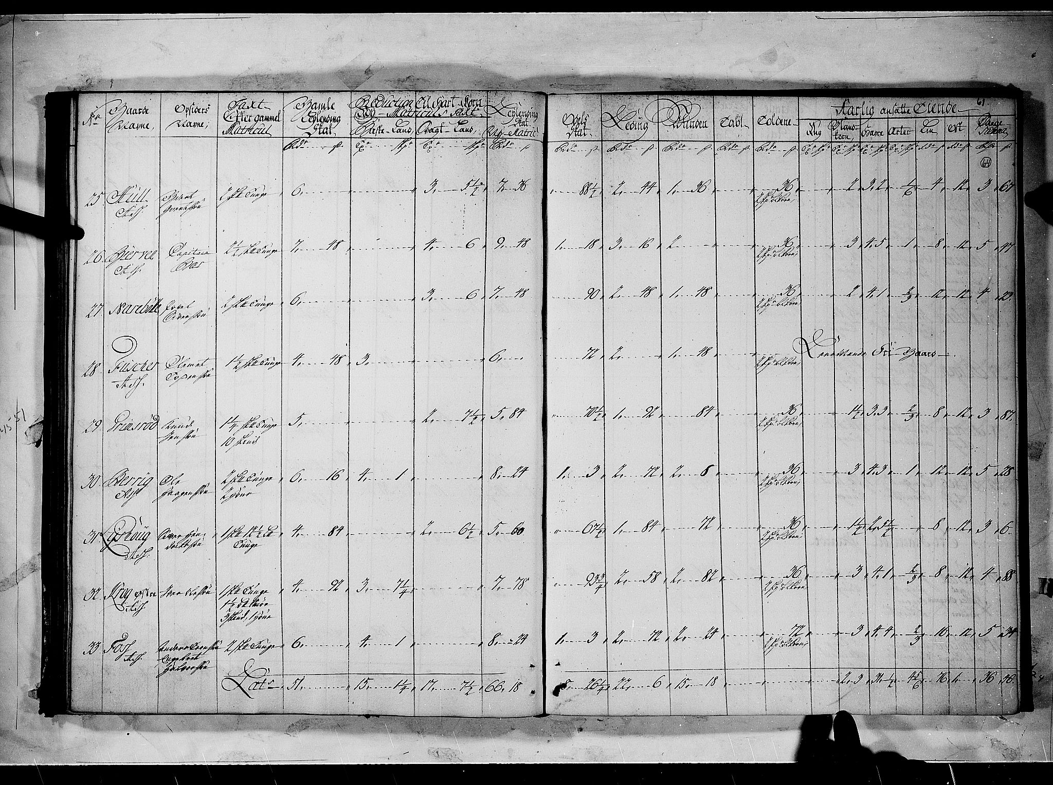 Rentekammeret inntil 1814, Realistisk ordnet avdeling, AV/RA-EA-4070/N/Nb/Nbf/L0096: Moss, Onsøy, Tune og Veme matrikkelprotokoll, 1723, p. 63b-64a