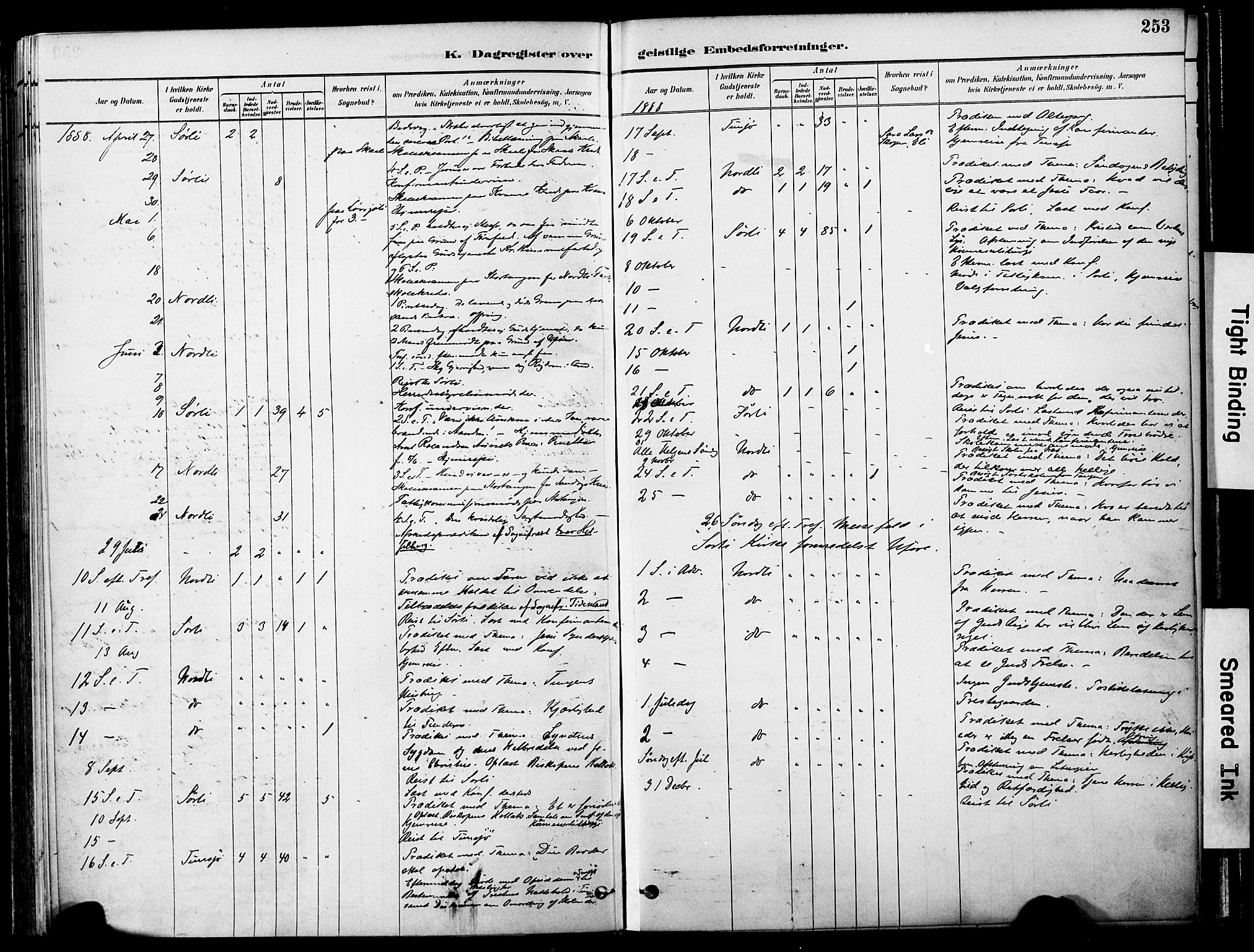 Ministerialprotokoller, klokkerbøker og fødselsregistre - Nord-Trøndelag, SAT/A-1458/755/L0494: Parish register (official) no. 755A03, 1882-1902, p. 253