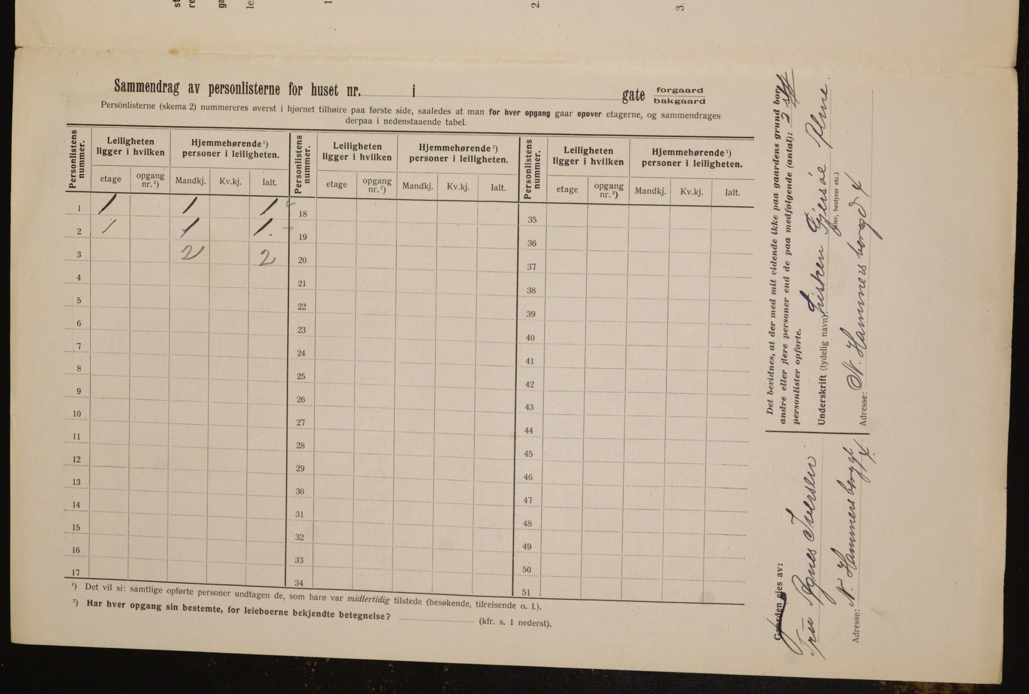 OBA, Municipal Census 1912 for Kristiania, 1912, p. 98260