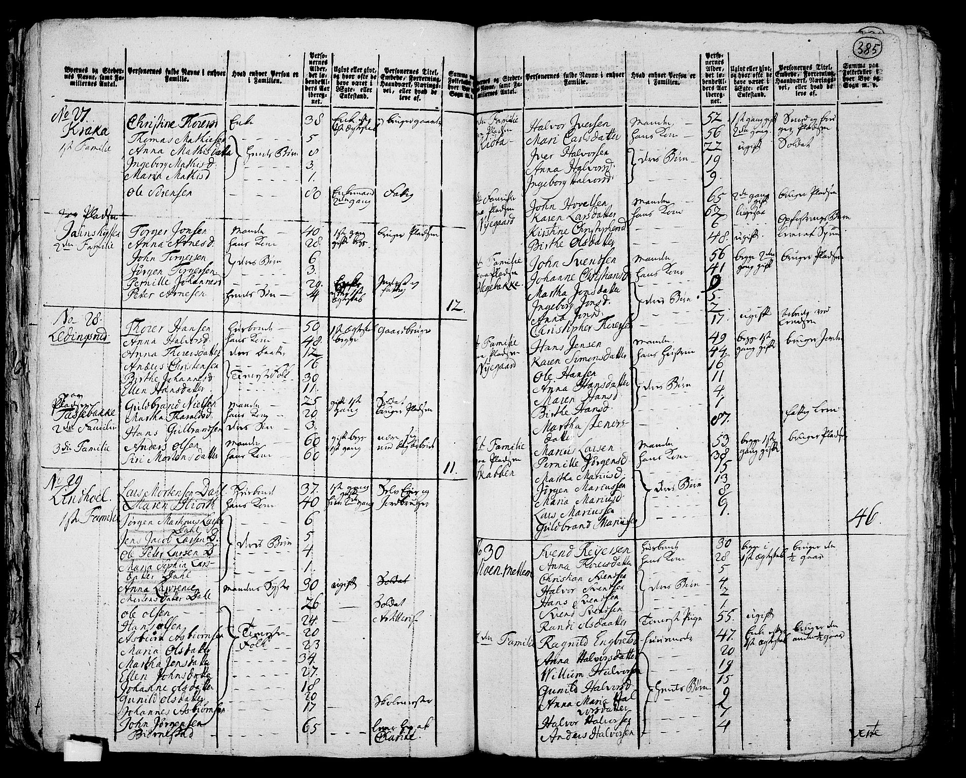 RA, 1801 census for 0125P Eidsberg, 1801, p. 384b-385a