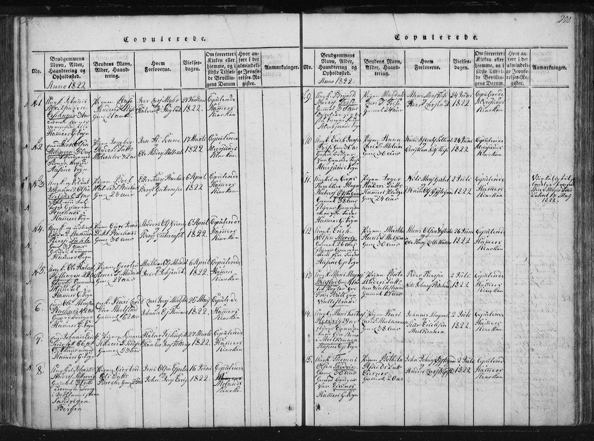Hamre sokneprestembete, SAB/A-75501/H/Ha/Haa/Haaa/L0010: Parish register (official) no. A 10, 1816-1826, p. 200