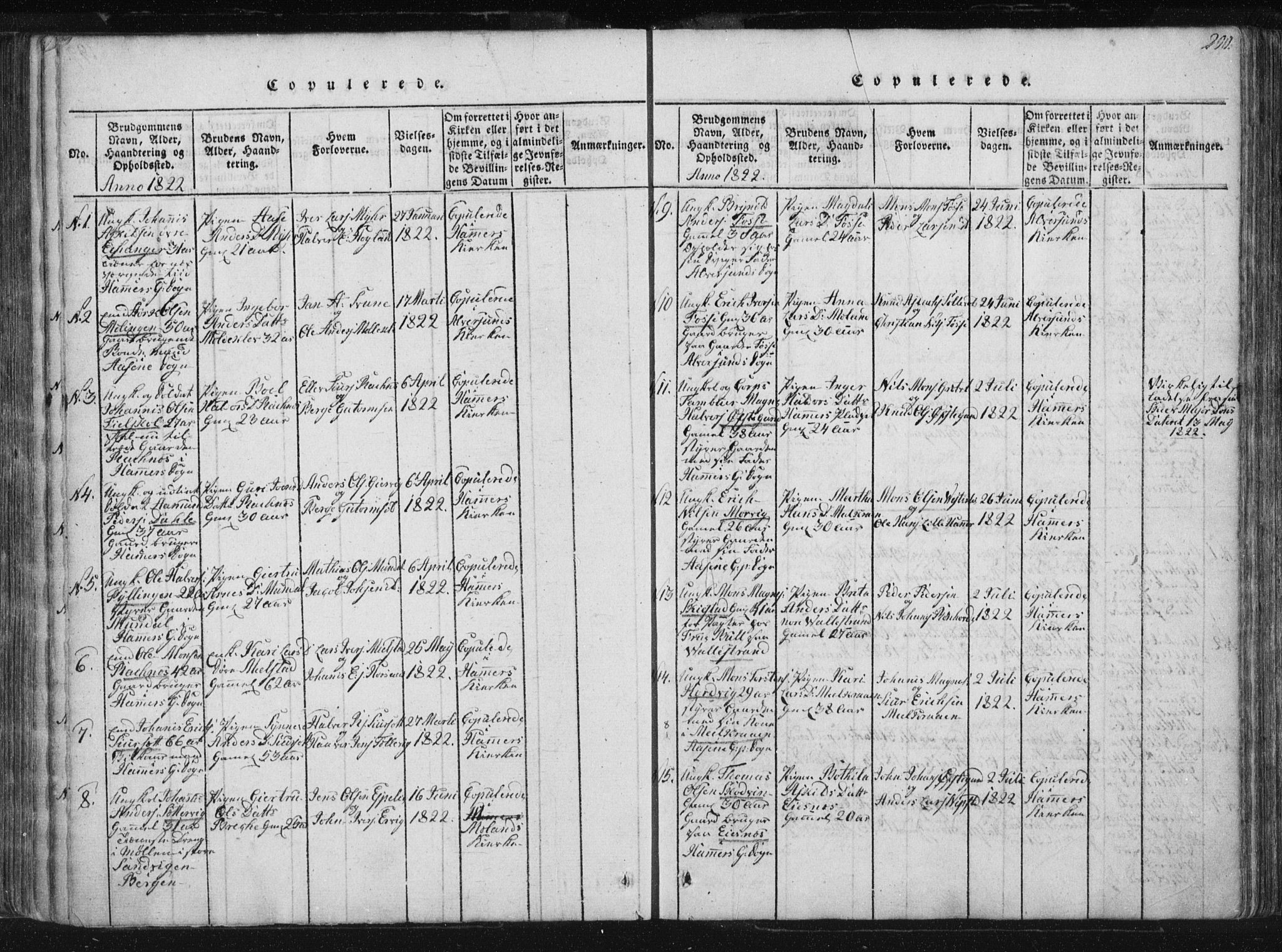 Hamre sokneprestembete, AV/SAB-A-75501/H/Ha/Haa/Haaa/L0010: Parish register (official) no. A 10, 1816-1826, p. 200