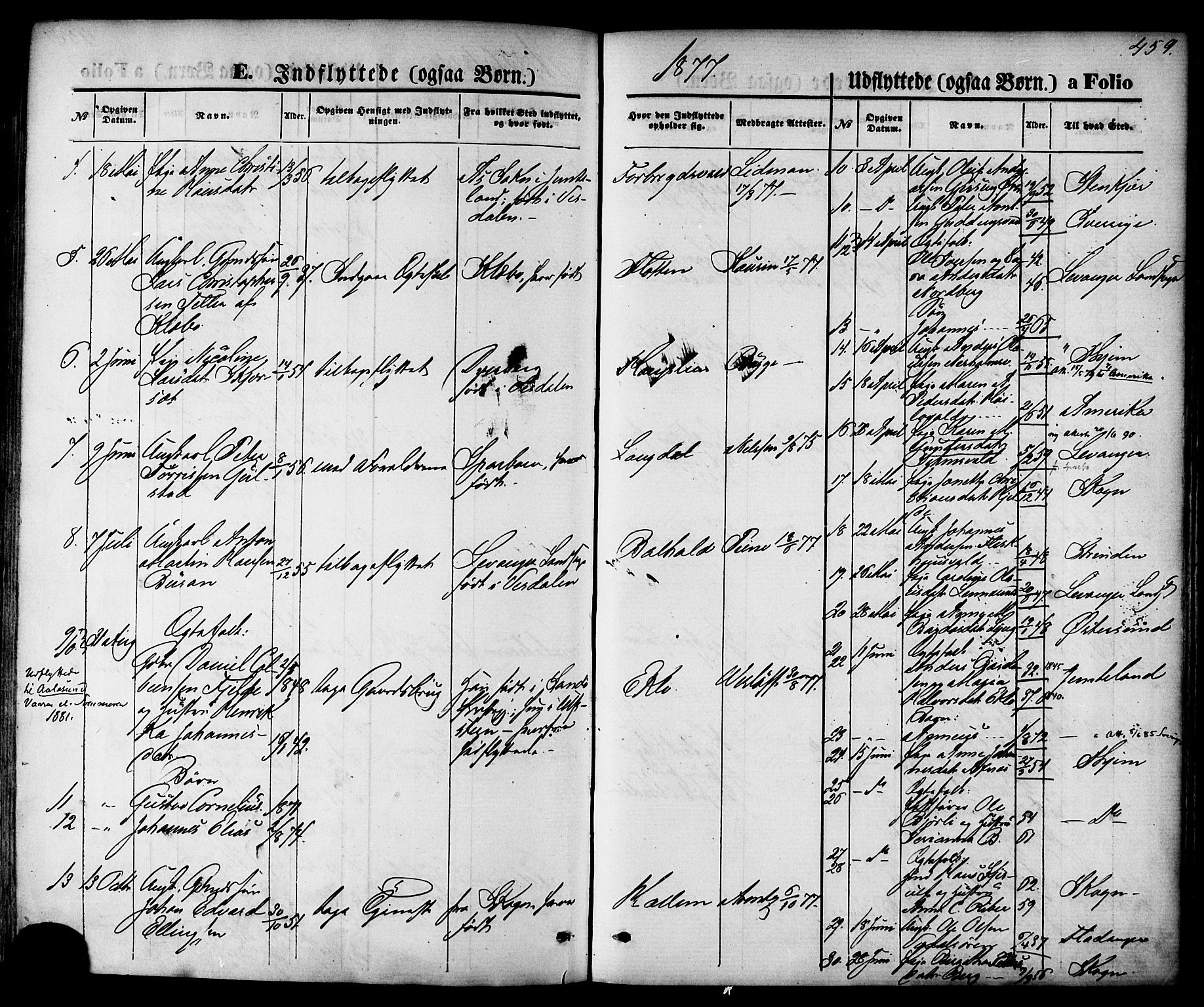 Ministerialprotokoller, klokkerbøker og fødselsregistre - Nord-Trøndelag, AV/SAT-A-1458/723/L0242: Parish register (official) no. 723A11, 1870-1880, p. 459