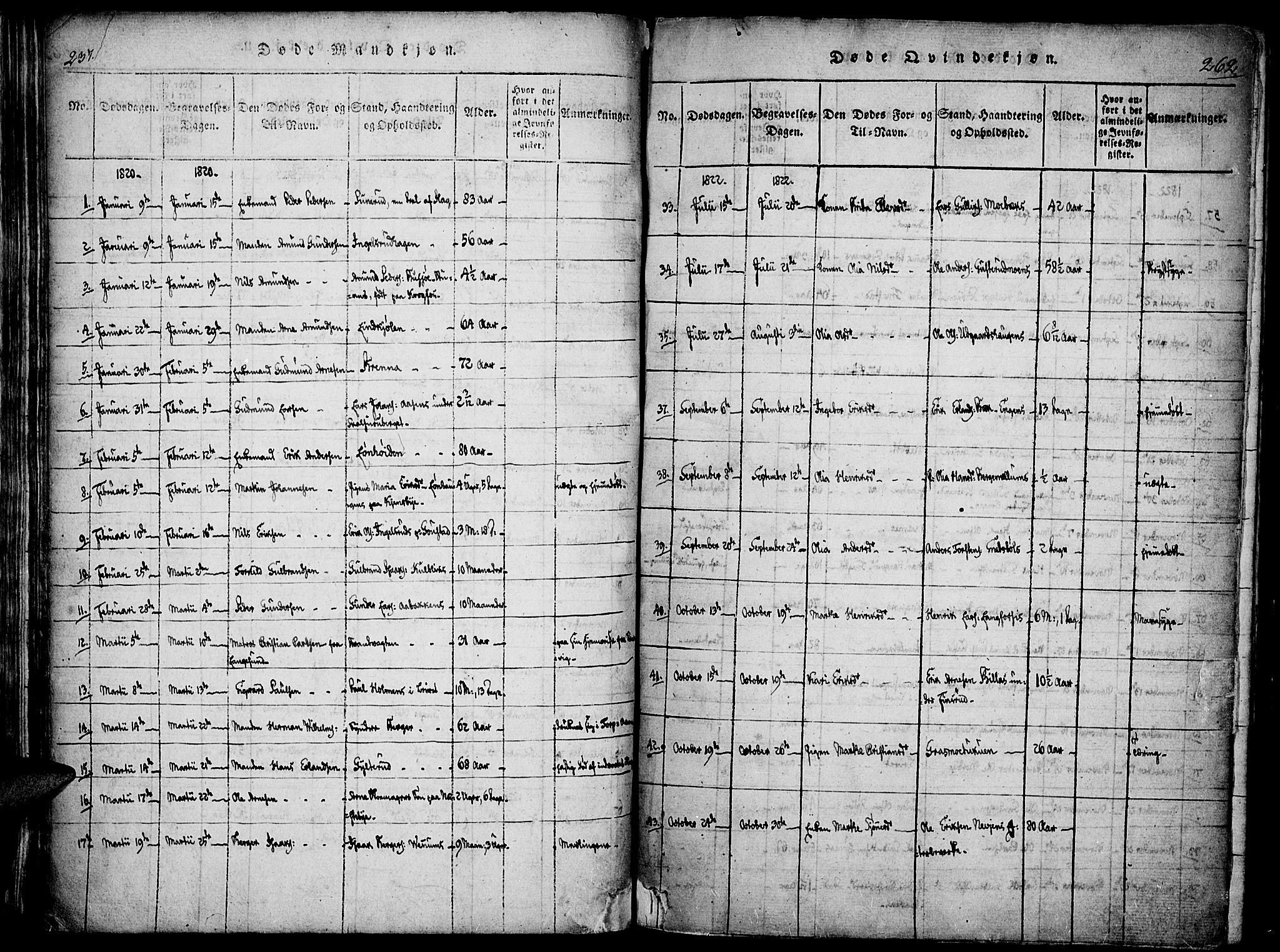 Vinger prestekontor, SAH/PREST-024/H/Ha/Haa/L0006: Parish register (official) no. 6, 1814-1825, p. 237