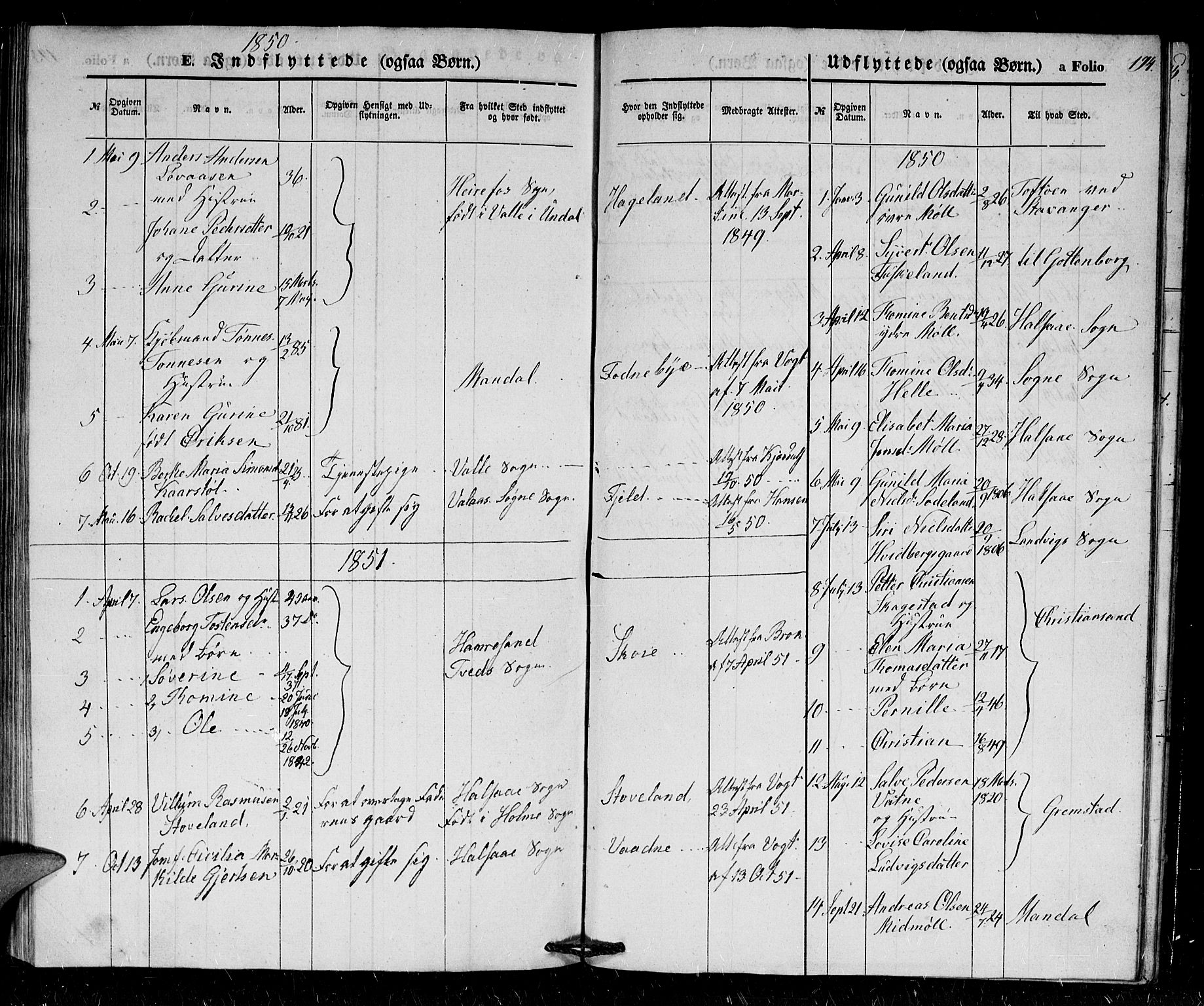Holum sokneprestkontor, SAK/1111-0022/F/Fb/Fba/L0003: Parish register (copy) no. B 3, 1850-1866, p. 194