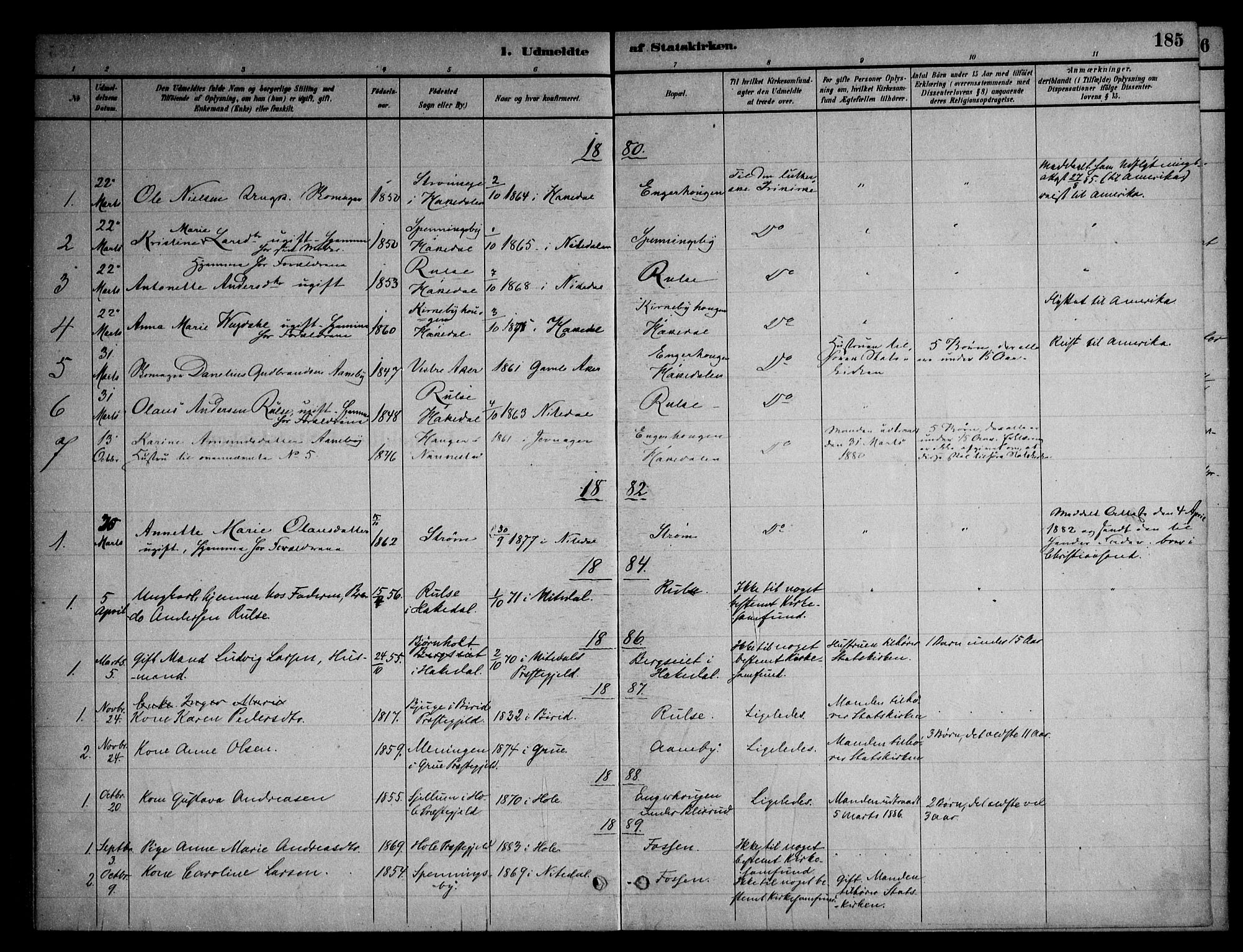 Nittedal prestekontor Kirkebøker, AV/SAO-A-10365a/F/Fb/L0001: Parish register (official) no. II 1, 1879-1901, p. 185