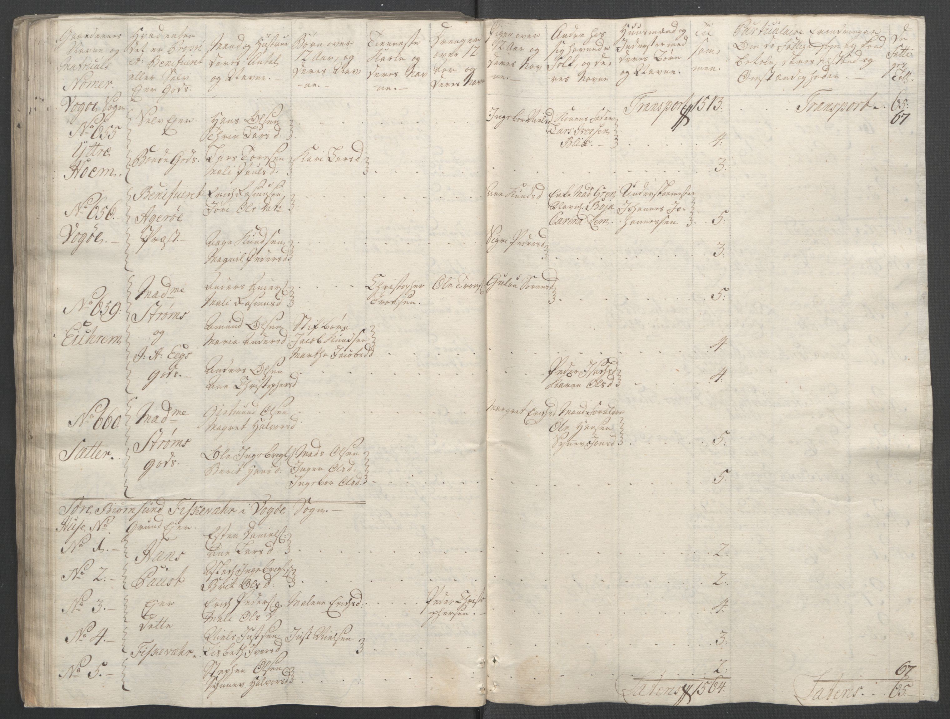 Rentekammeret inntil 1814, Reviderte regnskaper, Fogderegnskap, AV/RA-EA-4092/R55/L3730: Ekstraskatten Romsdal, 1762-1763, p. 149