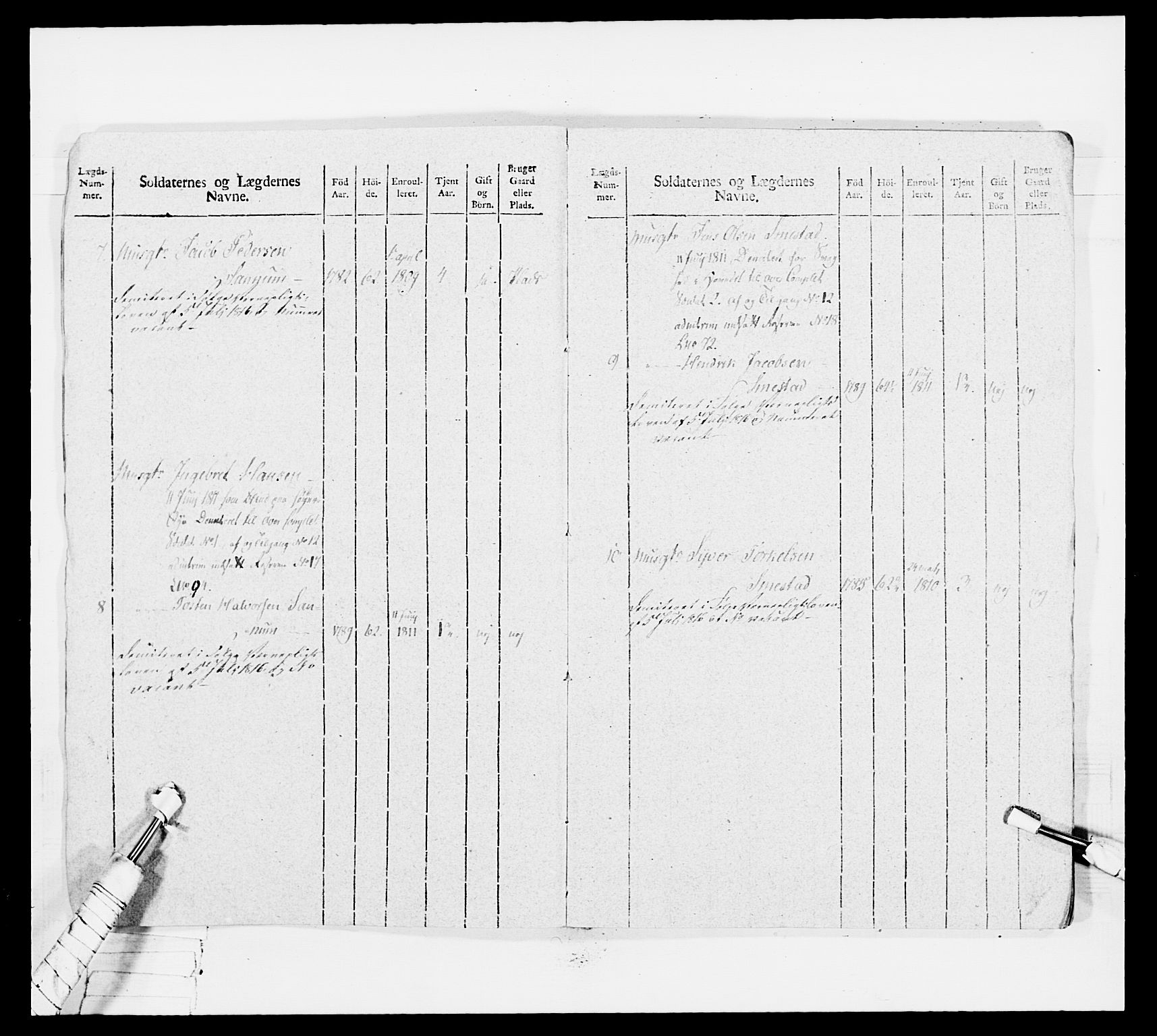 Generalitets- og kommissariatskollegiet, Det kongelige norske kommissariatskollegium, AV/RA-EA-5420/E/Eh/L0035: Nordafjelske gevorbne infanteriregiment, 1812-1813, p. 32