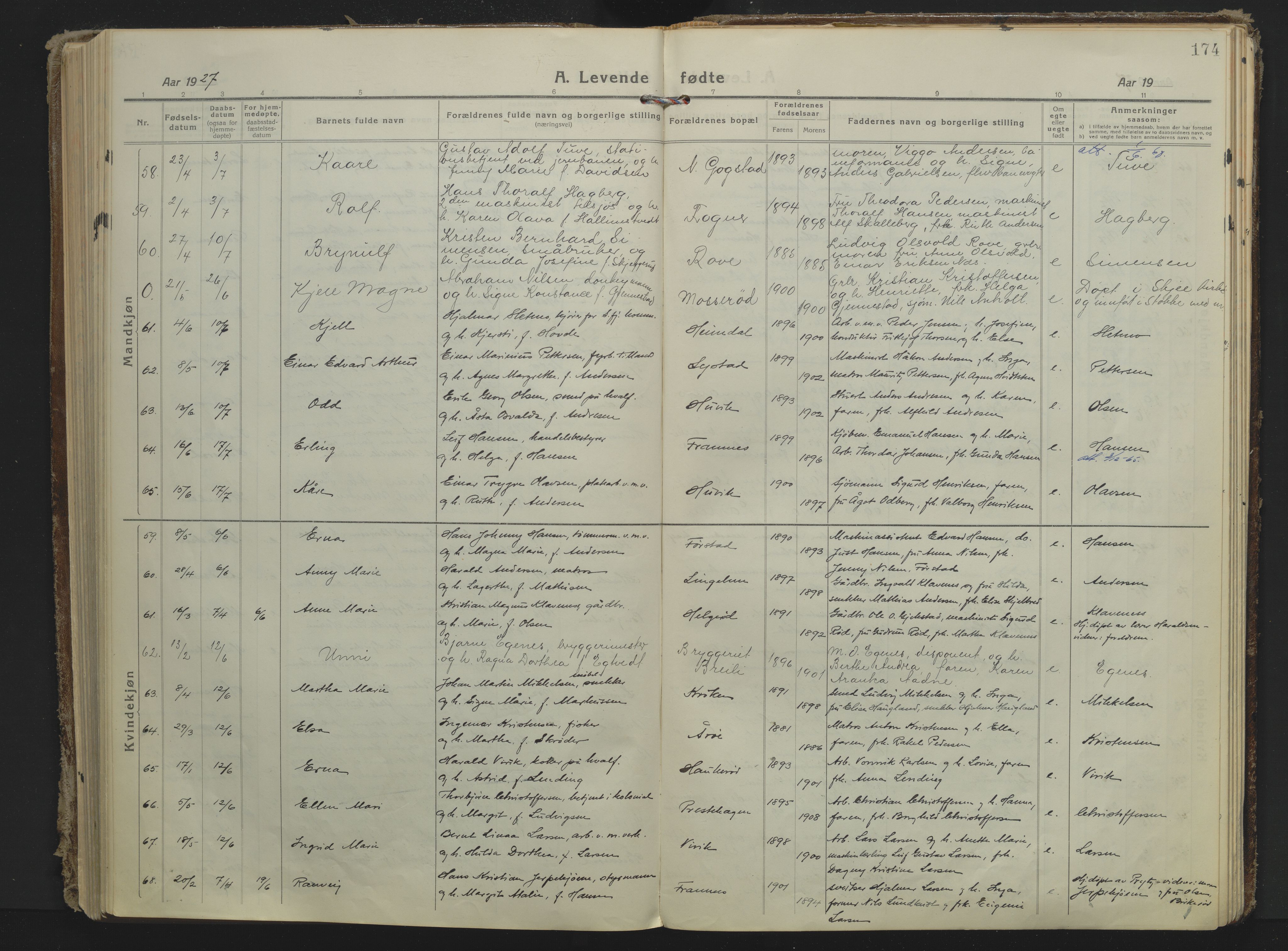 Sandar kirkebøker, AV/SAKO-A-243/F/Fa/L0022: Parish register (official) no. 22, 1919-1931, p. 174