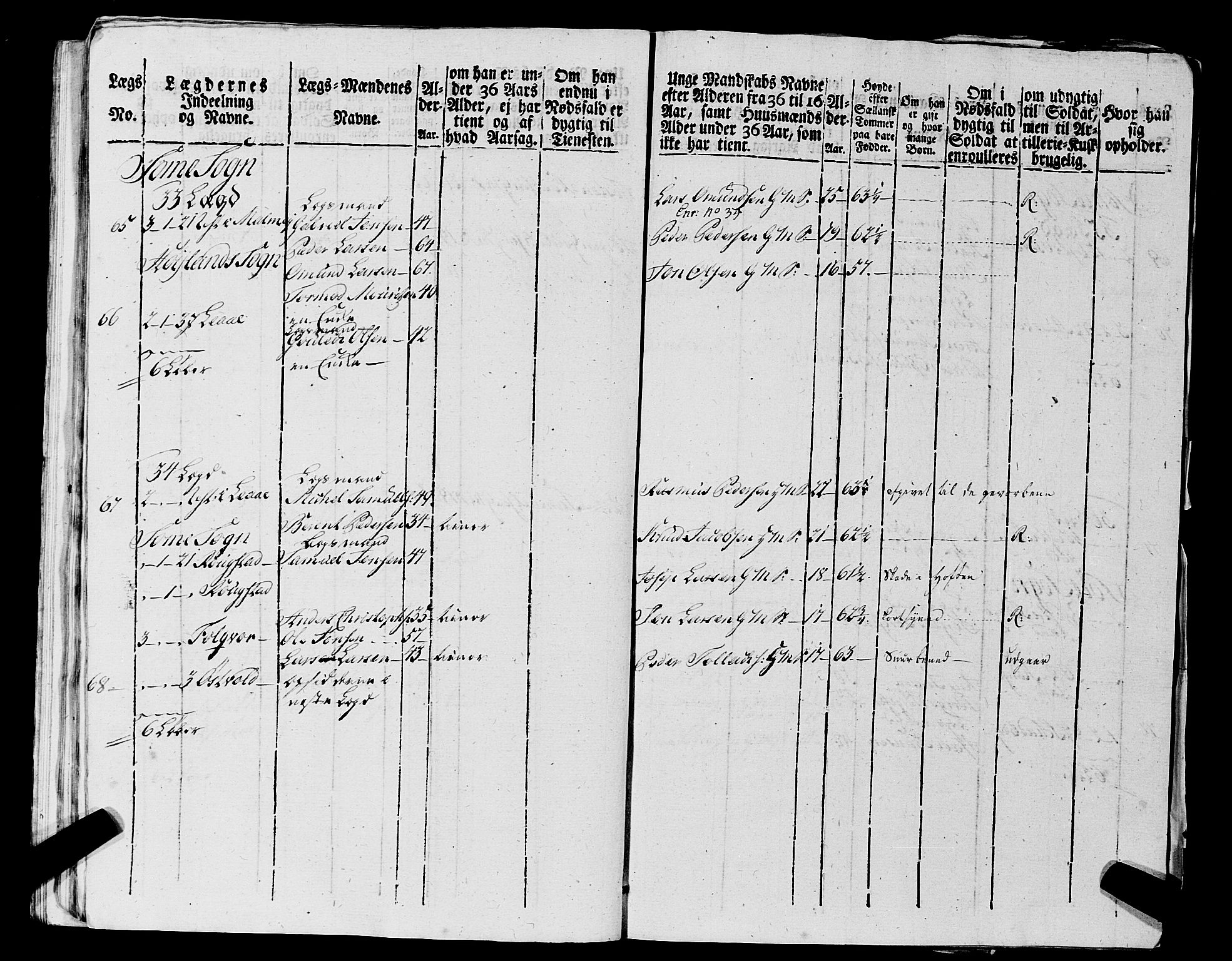 Fylkesmannen i Rogaland, AV/SAST-A-101928/99/3/325/325CA, 1655-1832, p. 7287