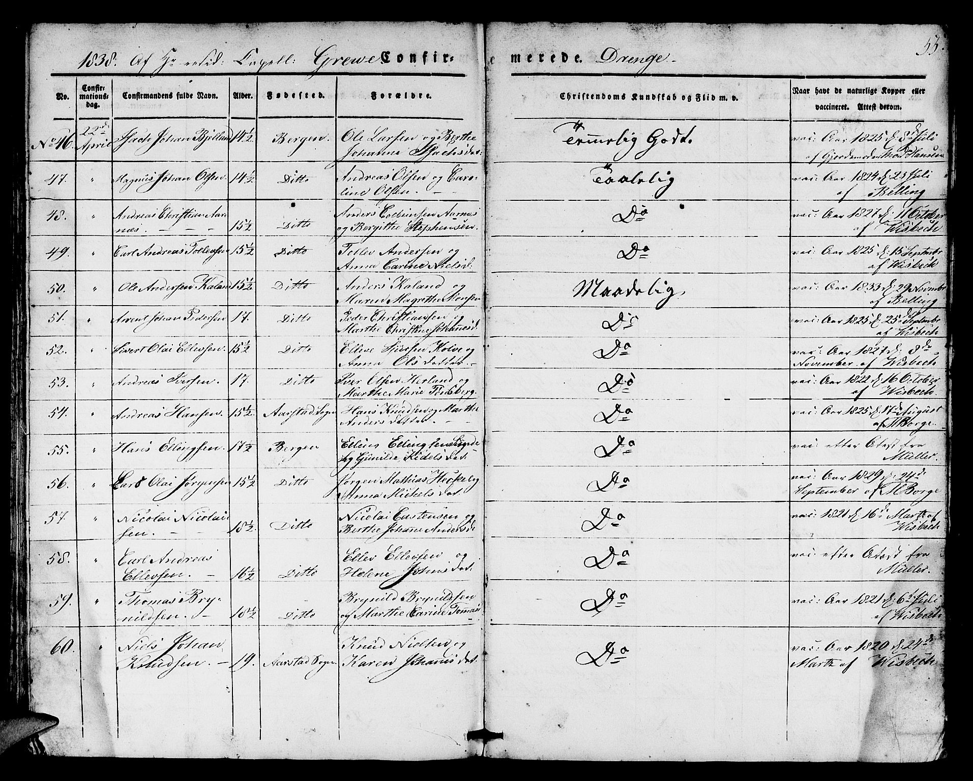Domkirken sokneprestembete, SAB/A-74801/H/Hab/L0021: Parish register (copy) no. C 1, 1832-1838, p. 55