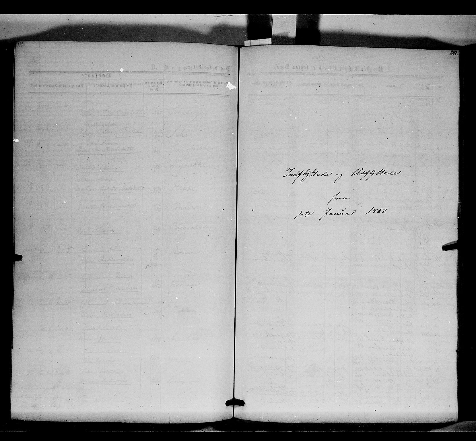 Romedal prestekontor, SAH/PREST-004/K/L0005: Parish register (official) no. 5, 1862-1874, p. 291