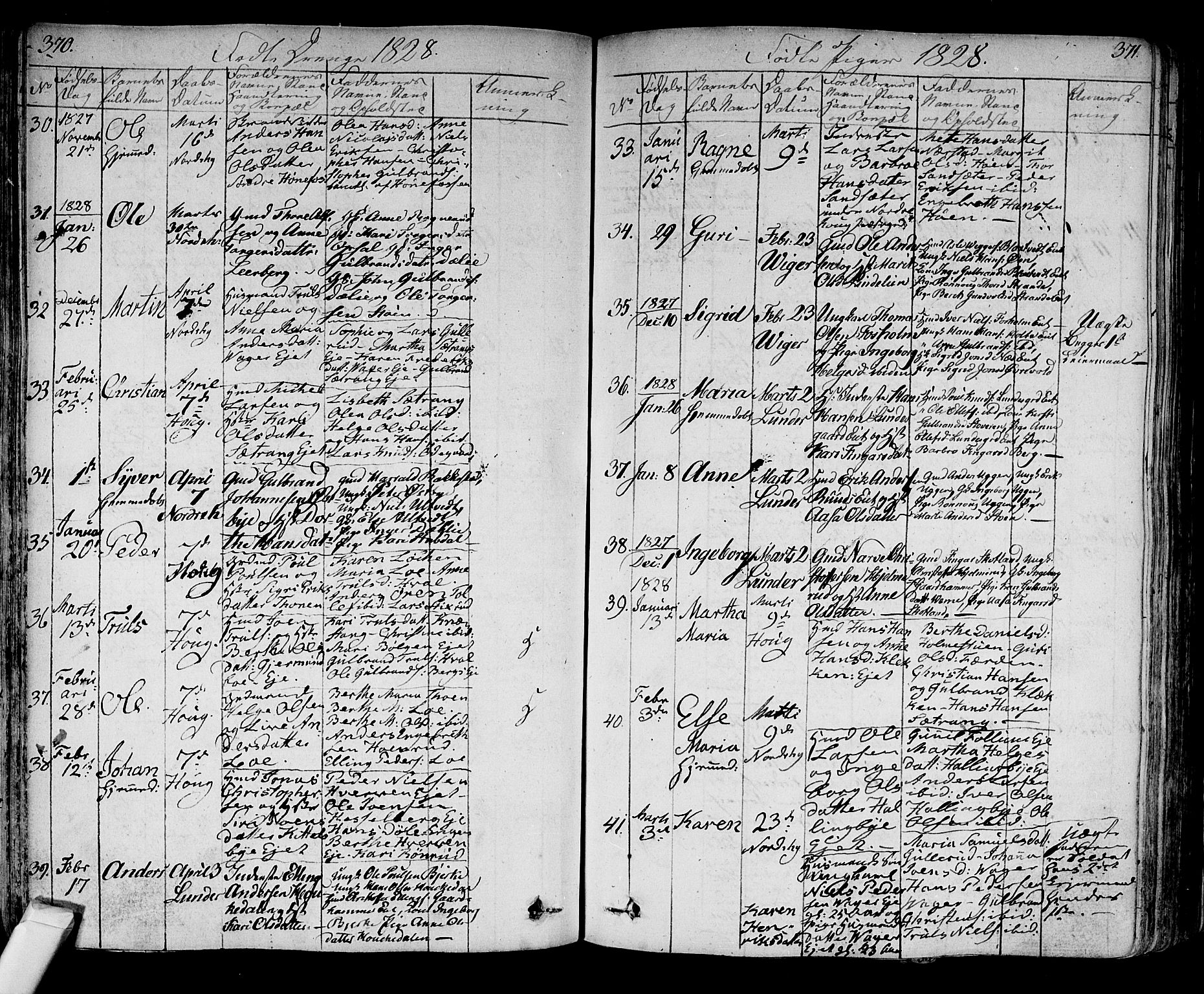 Norderhov kirkebøker, SAKO/A-237/F/Fa/L0009: Parish register (official) no. 9, 1819-1837, p. 370-371