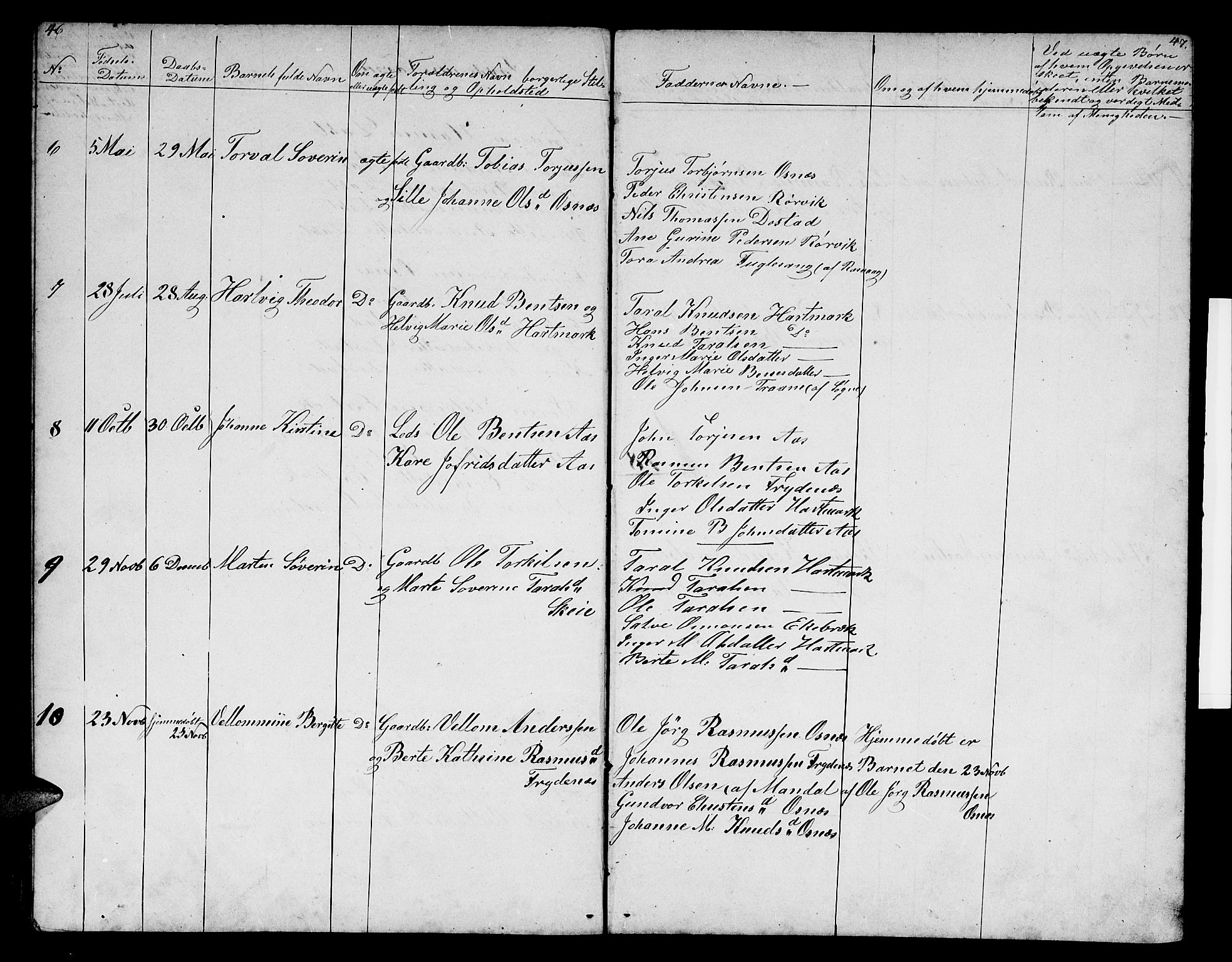 Mandal sokneprestkontor, SAK/1111-0030/F/Fb/Fbb/L0003: Parish register (copy) no. B 3, 1848-1877, p. 46-47