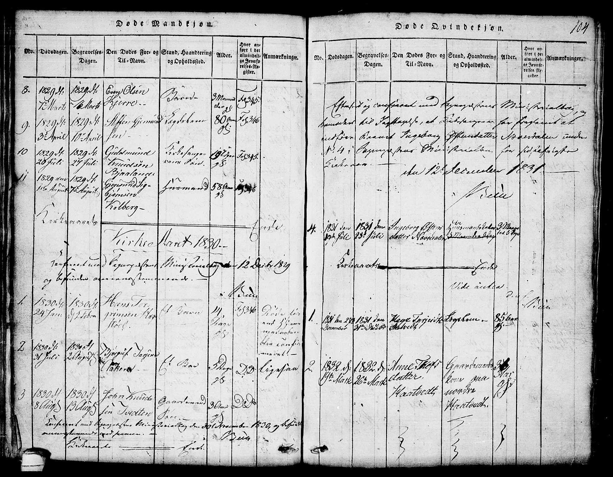 Lårdal kirkebøker, SAKO/A-284/G/Ga/L0001: Parish register (copy) no. I 1, 1815-1861, p. 104