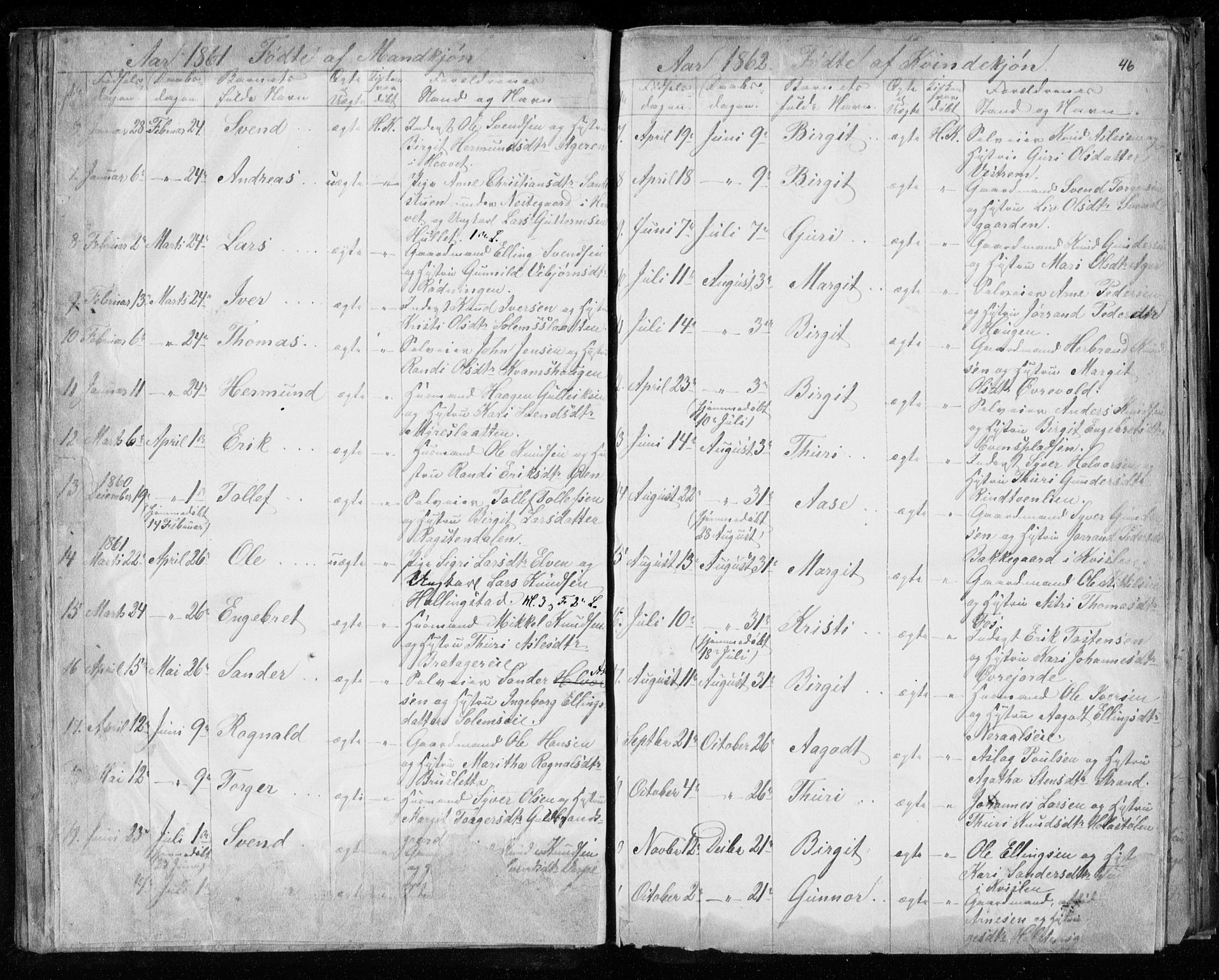 Hol kirkebøker, SAKO/A-227/F/Fa/L0001: Parish register (official) no. I 1, 1850-1870, p. 45-46