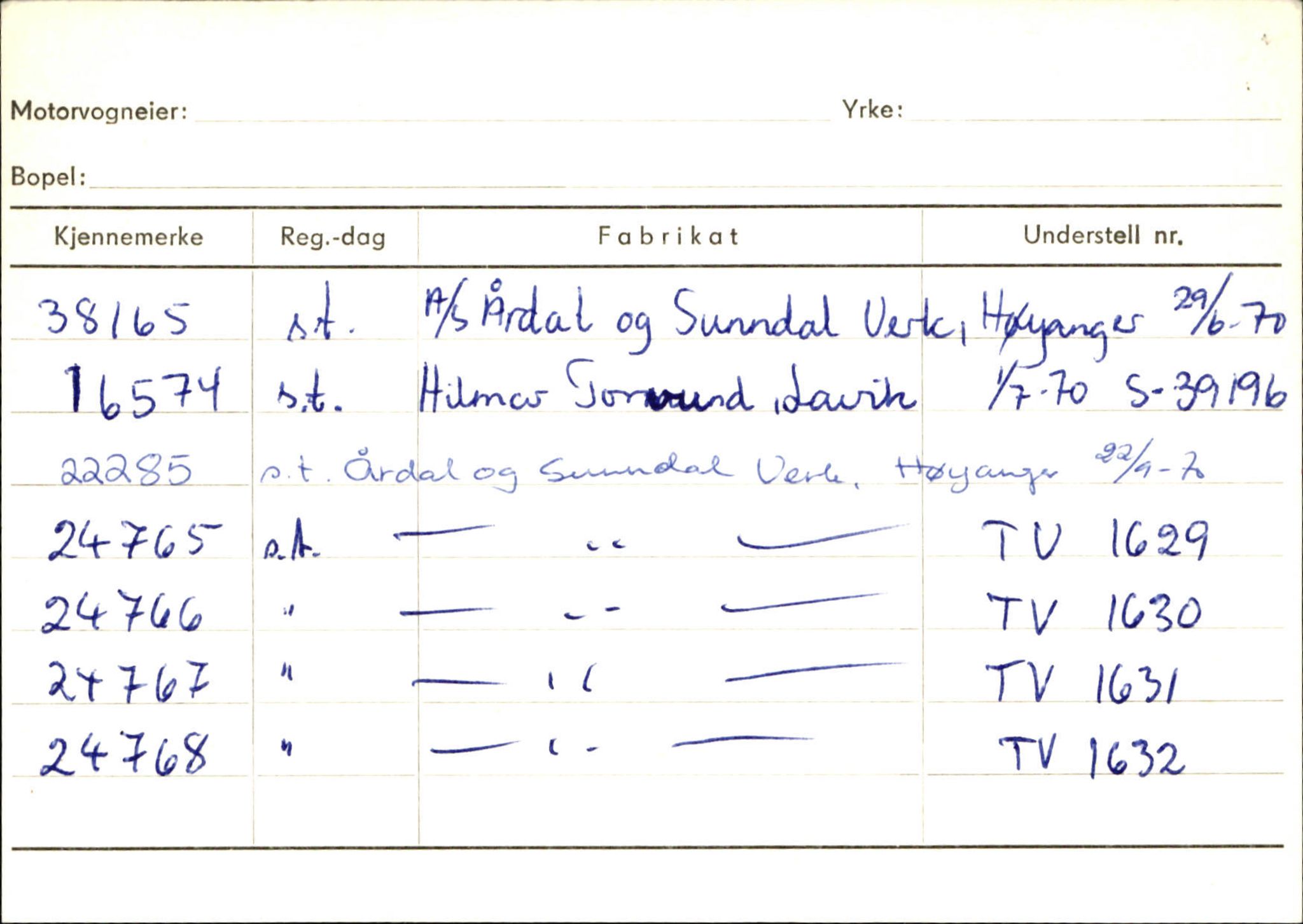 Statens vegvesen, Sogn og Fjordane vegkontor, SAB/A-5301/4/F/L0130: Eigarregister Eid T-Å. Høyanger A-O, 1945-1975, p. 2395