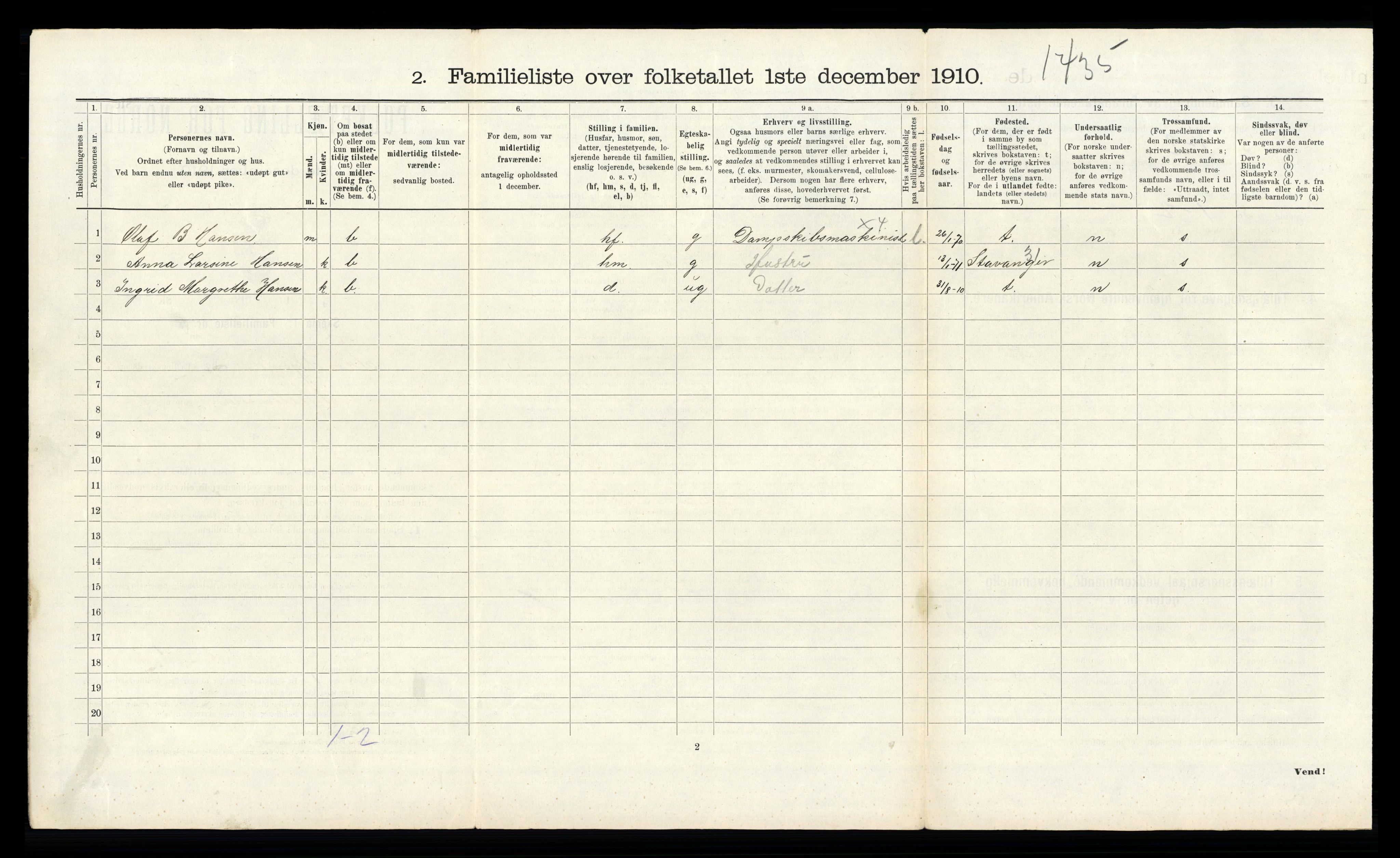 RA, 1910 census for Trondheim, 1910, p. 23898