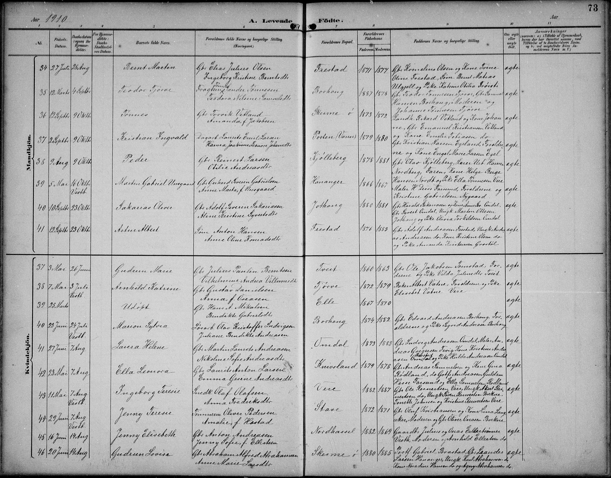 Lista sokneprestkontor, AV/SAK-1111-0027/F/Fb/L0005: Parish register (copy) no. B 5, 1892-1923, p. 73