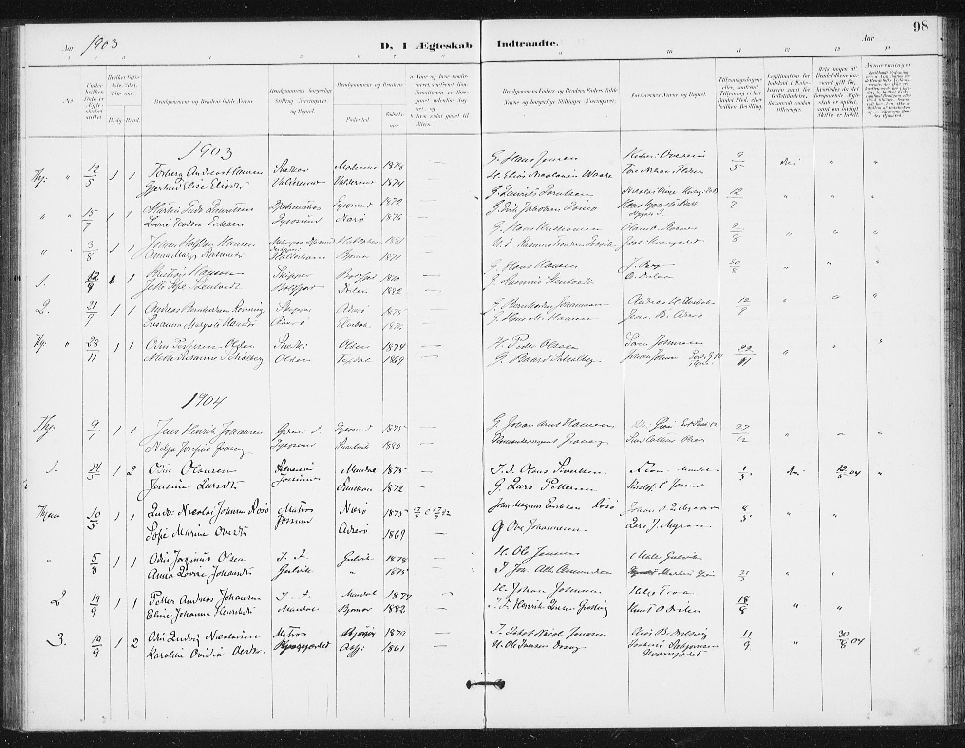 Ministerialprotokoller, klokkerbøker og fødselsregistre - Sør-Trøndelag, SAT/A-1456/654/L0664: Parish register (official) no. 654A02, 1895-1907, p. 98