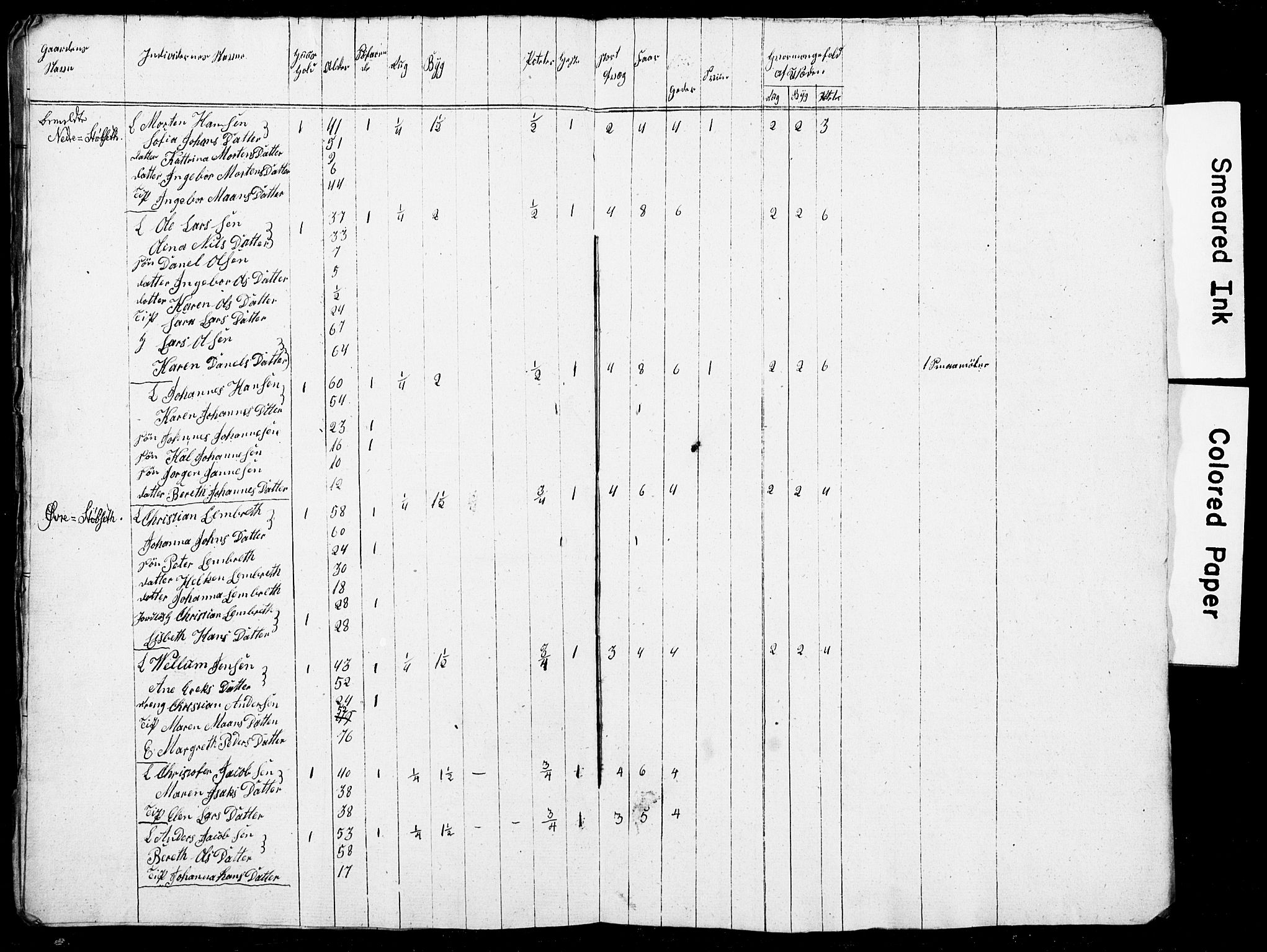 , Census 1835 for Skjerstad, 1835, p. 13