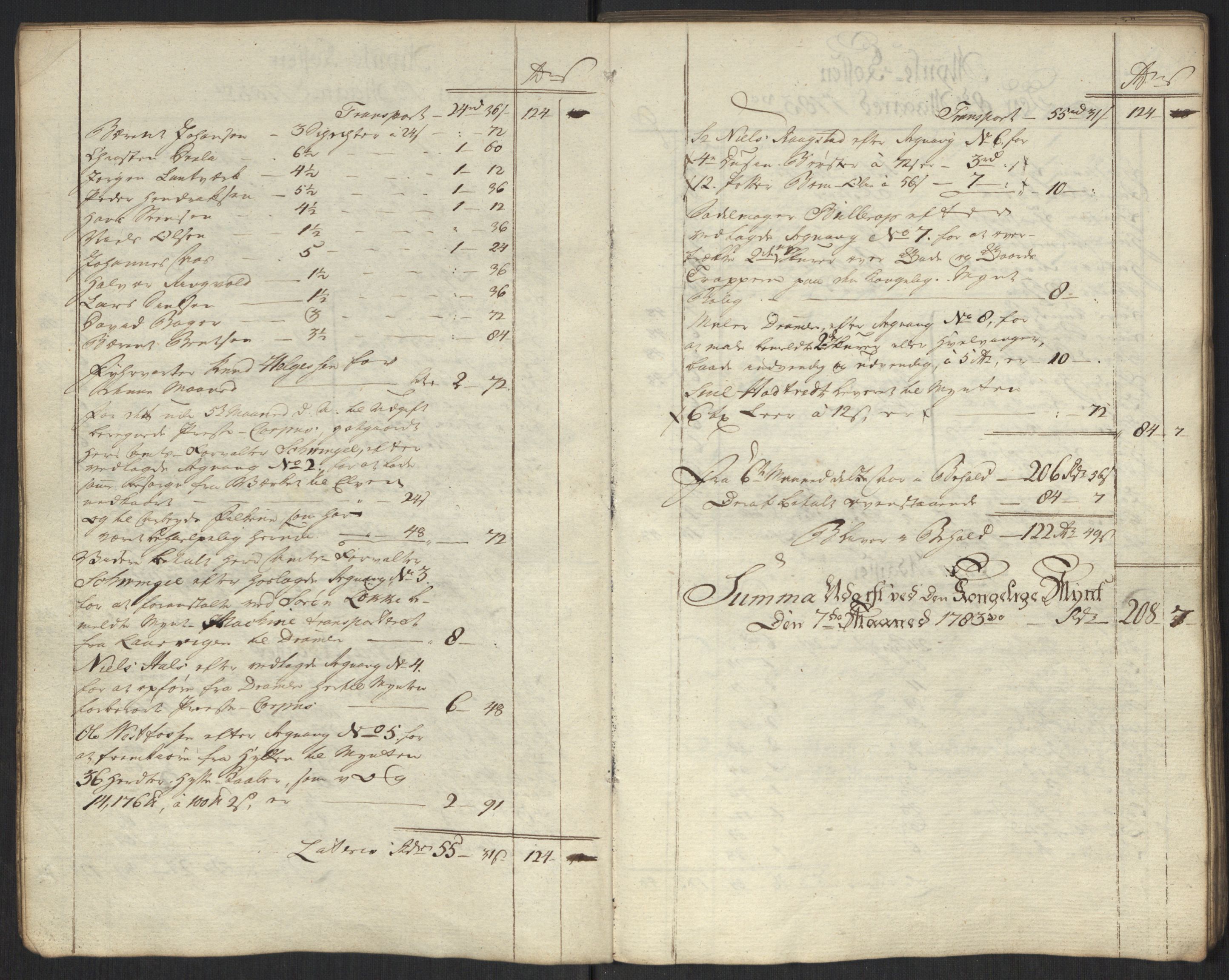 Rentekammeret inntil 1814, Realistisk ordnet avdeling, AV/RA-EA-4070/Oa/L0010: [Y8]: Regninger for Kongsbergs mynt., 1760-1805, p. 251