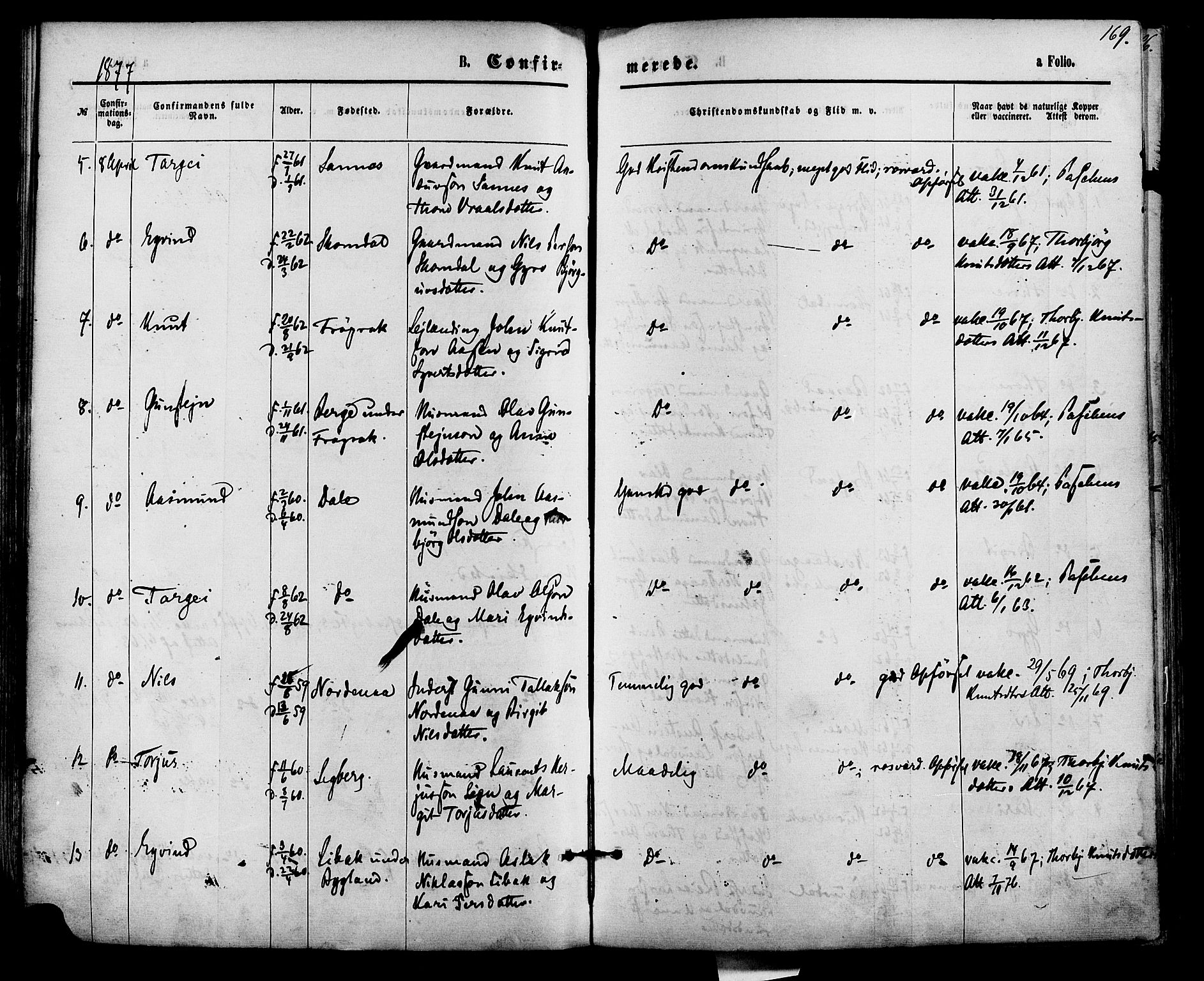 Bygland sokneprestkontor, AV/SAK-1111-0006/F/Fa/Fab/L0006: Parish register (official) no. A 6, 1873-1884, p. 169