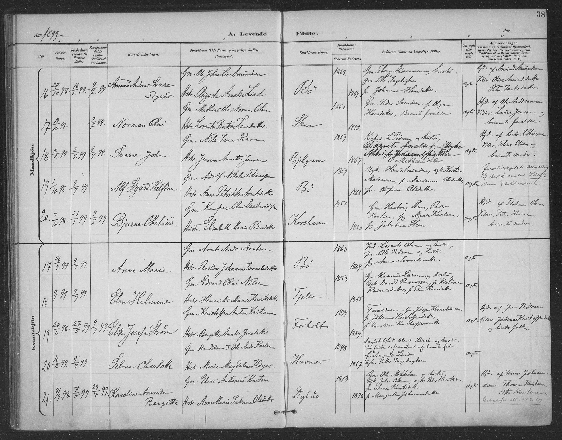 Ministerialprotokoller, klokkerbøker og fødselsregistre - Nordland, AV/SAT-A-1459/863/L0899: Parish register (official) no. 863A11, 1897-1906, p. 38