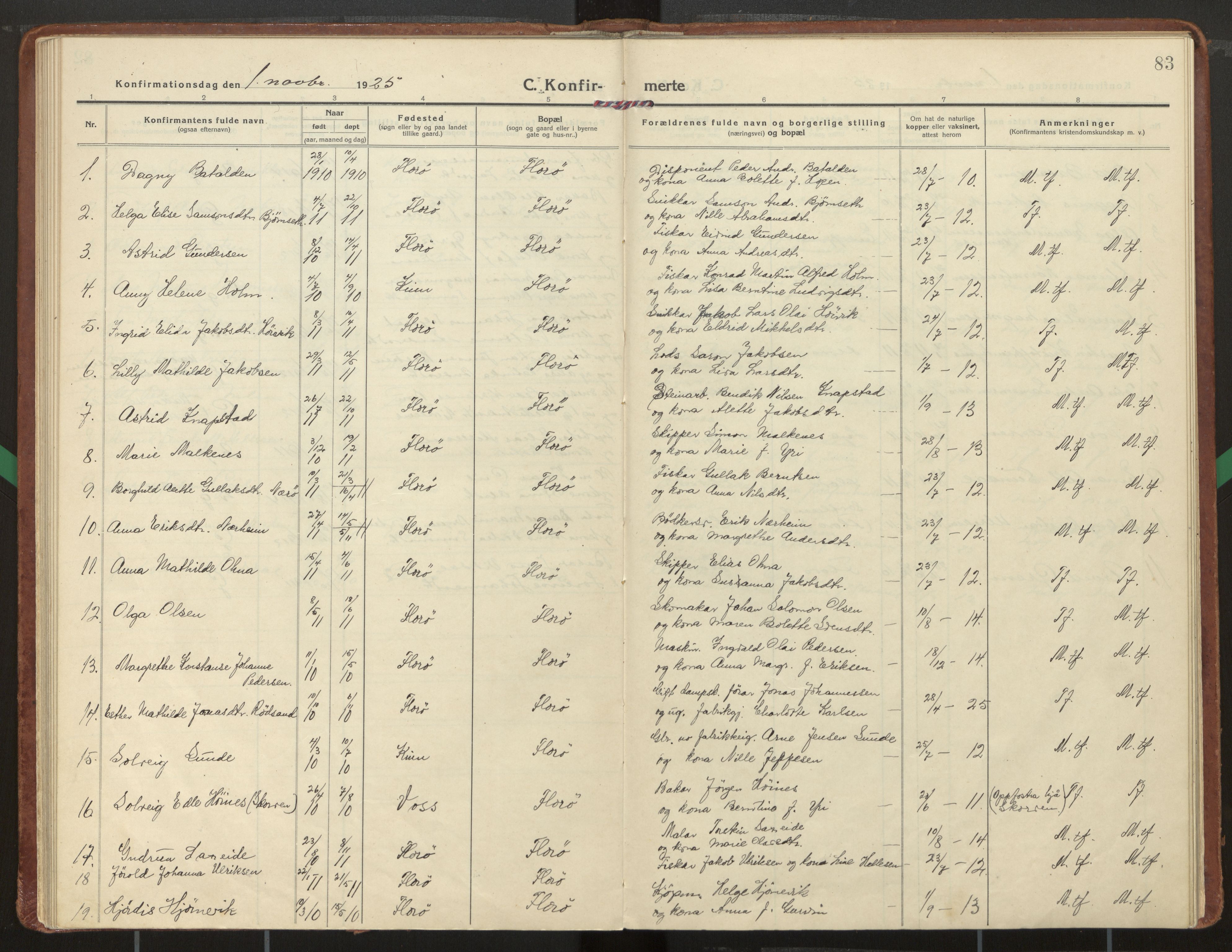 Kinn sokneprestembete, AV/SAB-A-80801/H/Haa/Haac/L0003: Parish register (official) no. C 3, 1917-1934, p. 83