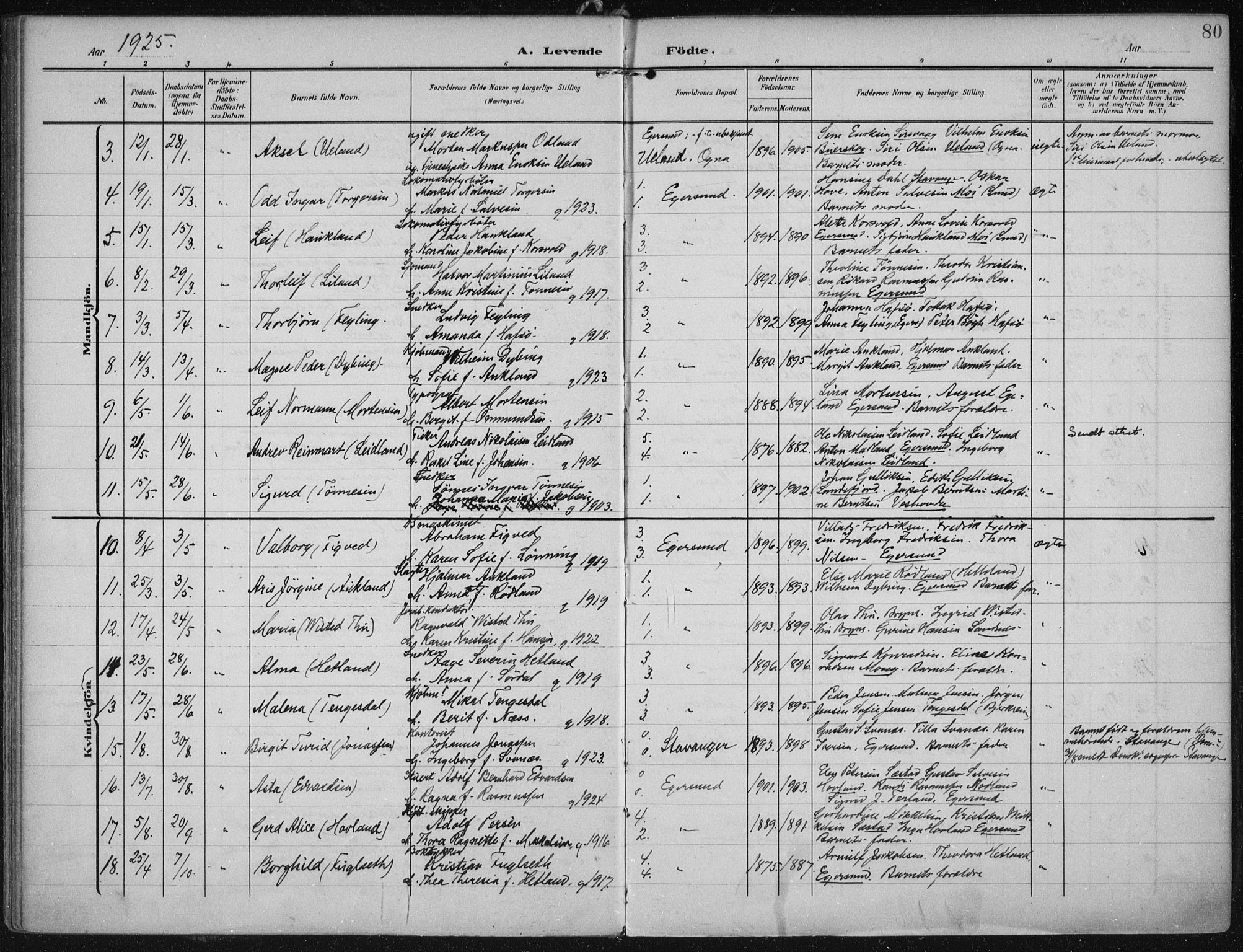 Eigersund sokneprestkontor, AV/SAST-A-101807/S08/L0022: Parish register (official) no. A 21, 1905-1928, p. 80