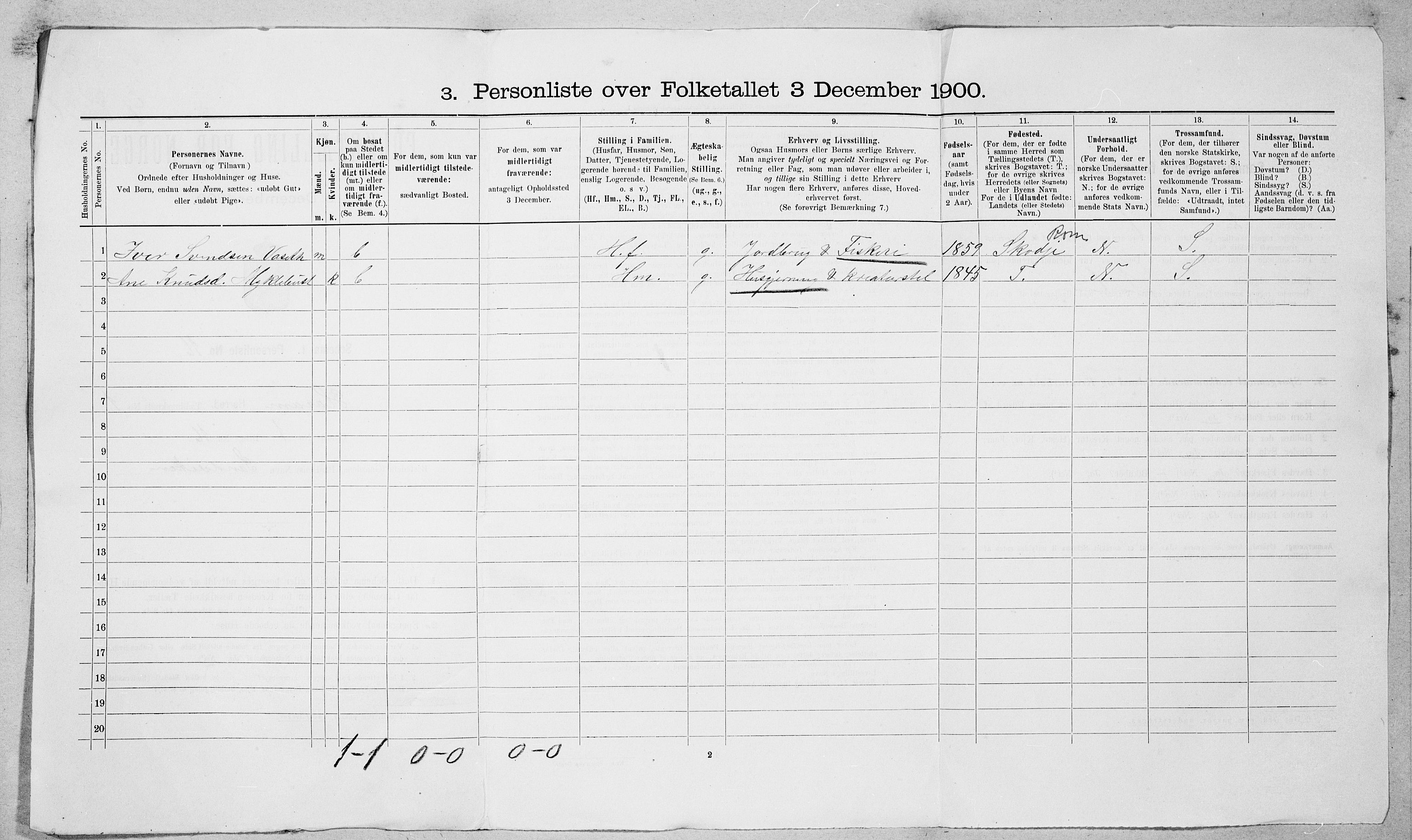 SAT, 1900 census for Haram, 1900, p. 17