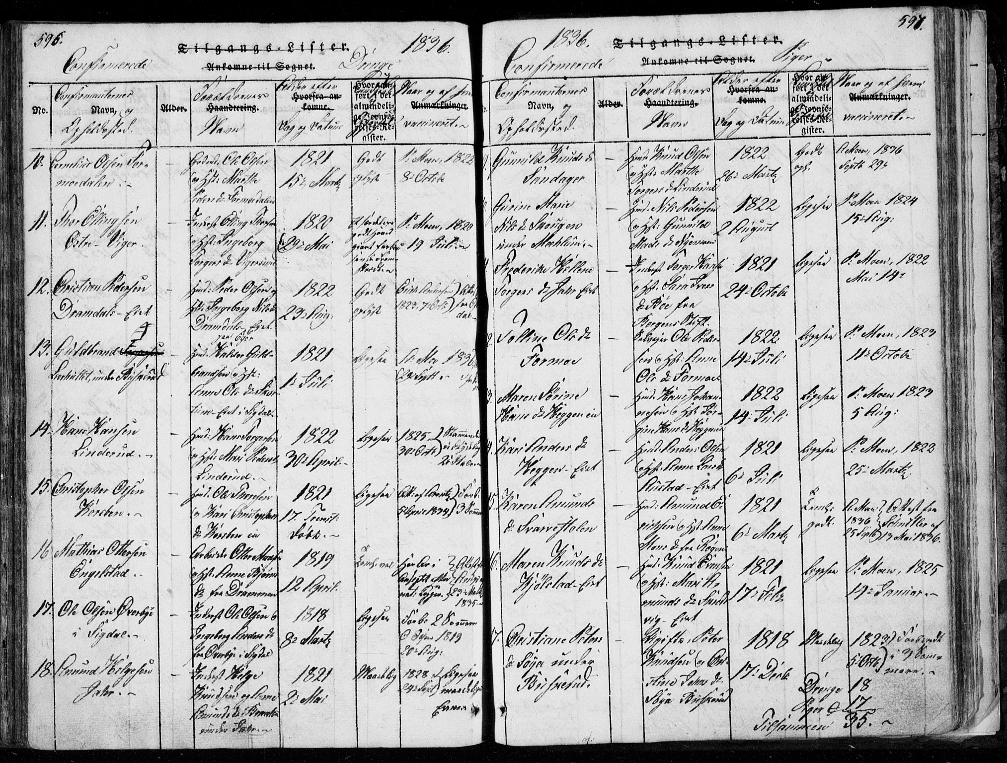 Modum kirkebøker, AV/SAKO-A-234/F/Fa/L0006: Parish register (official) no. 6, 1832-1841, p. 596-597