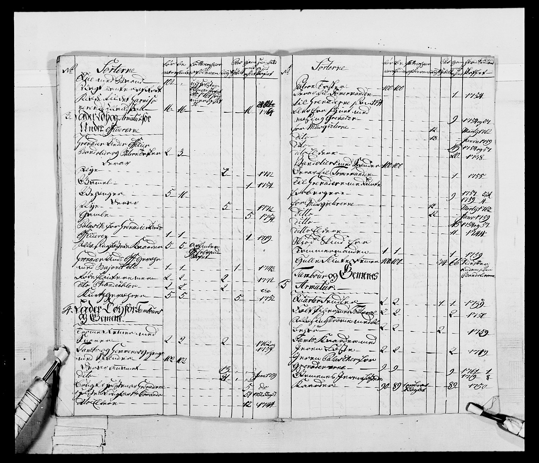 Generalitets- og kommissariatskollegiet, Det kongelige norske kommissariatskollegium, AV/RA-EA-5420/E/Eh/L0043b: 2. Akershusiske nasjonale infanteriregiment, 1773-1778, p. 823