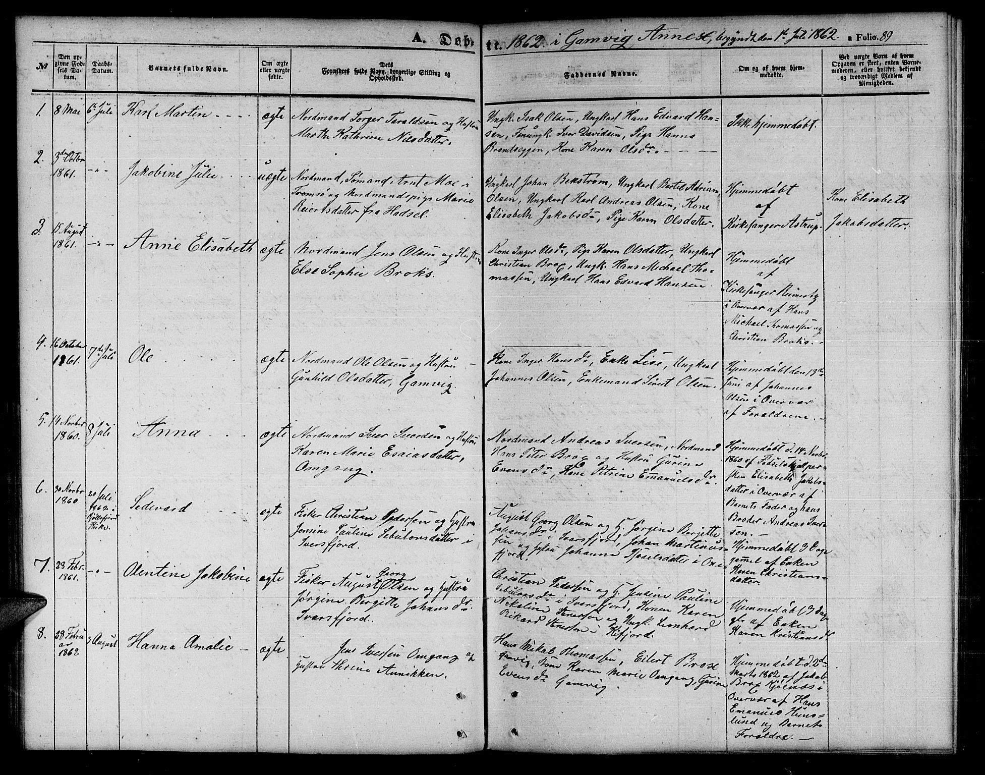 Tana sokneprestkontor, SATØ/S-1334/H/Hb/L0001klokker: Parish register (copy) no. 1 /2, 1862-1867, p. 89