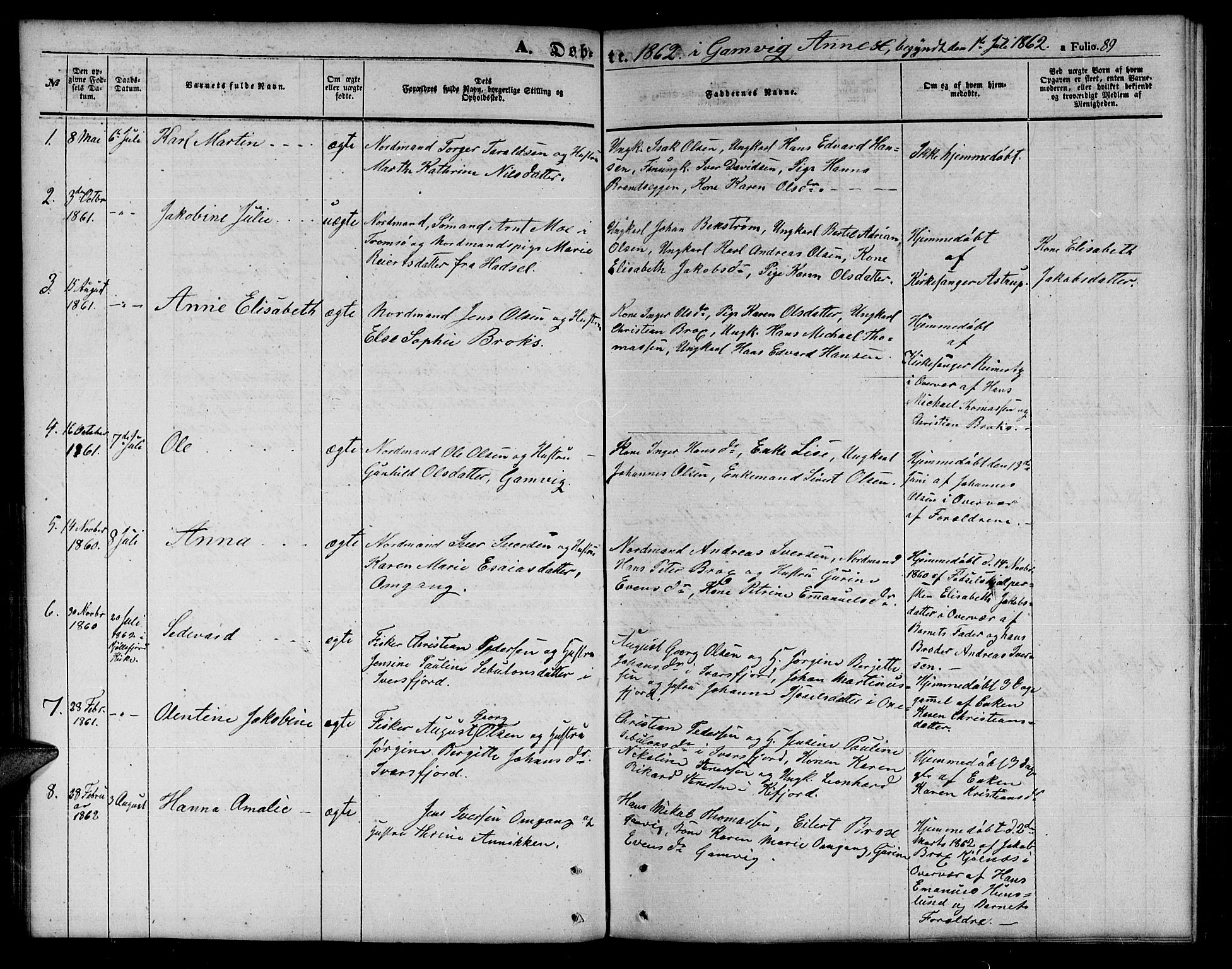 Tana sokneprestkontor, AV/SATØ-S-1334/H/Hb/L0001klokker: Parish register (copy) no. 1 /2, 1862-1867, p. 89