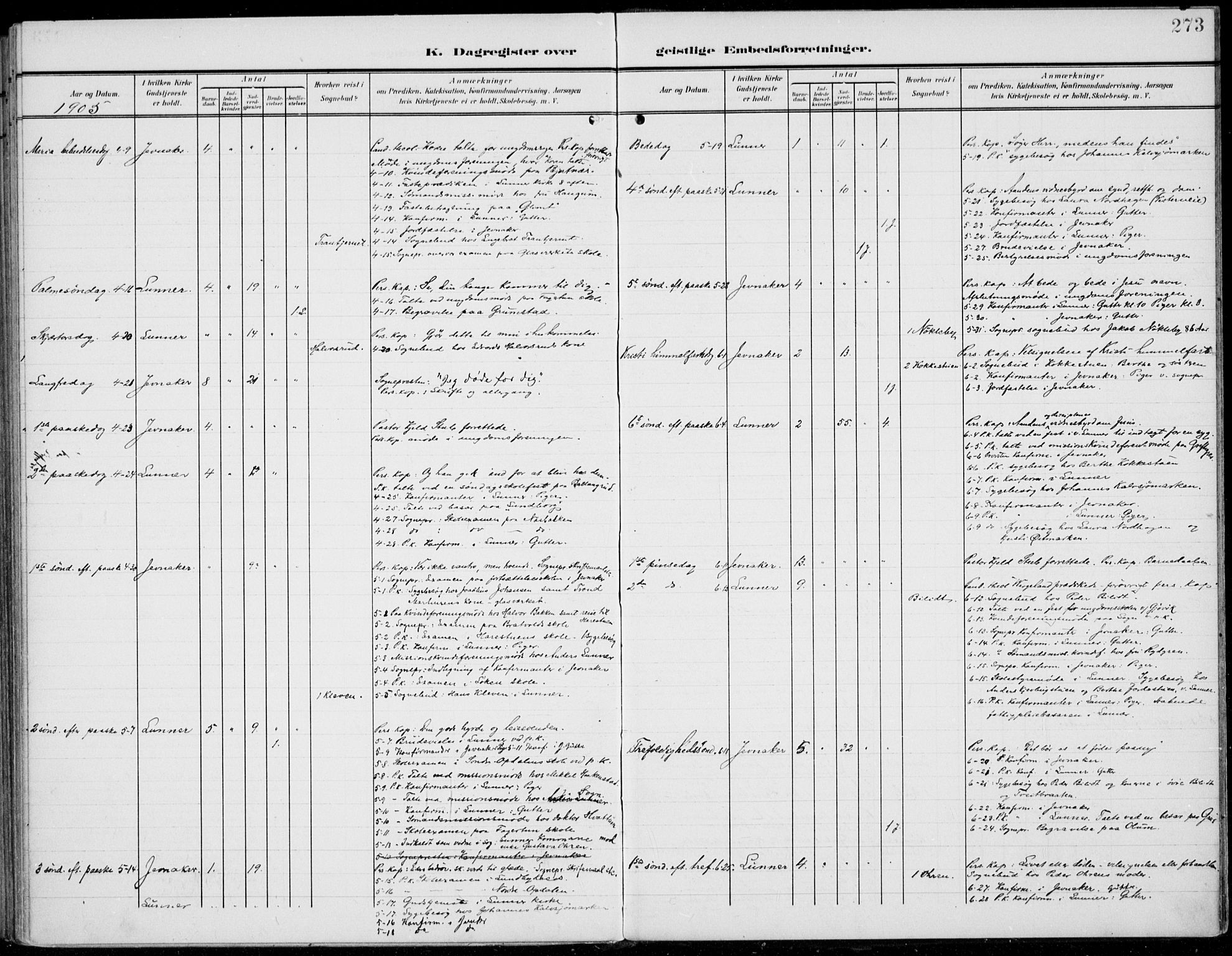 Jevnaker prestekontor, SAH/PREST-116/H/Ha/Haa/L0011: Parish register (official) no. 11, 1902-1913, p. 273